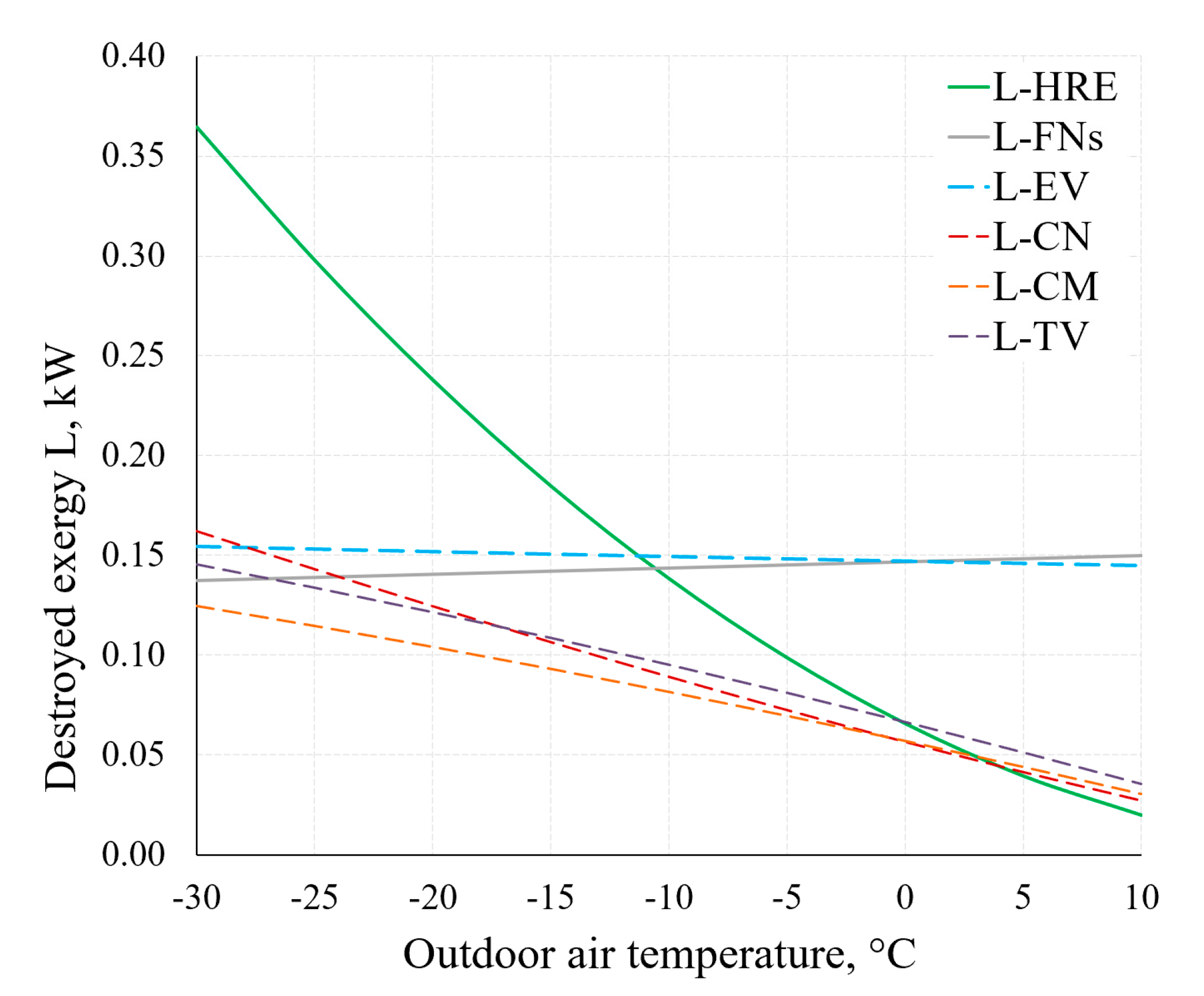 Entropy 21 00361 g015