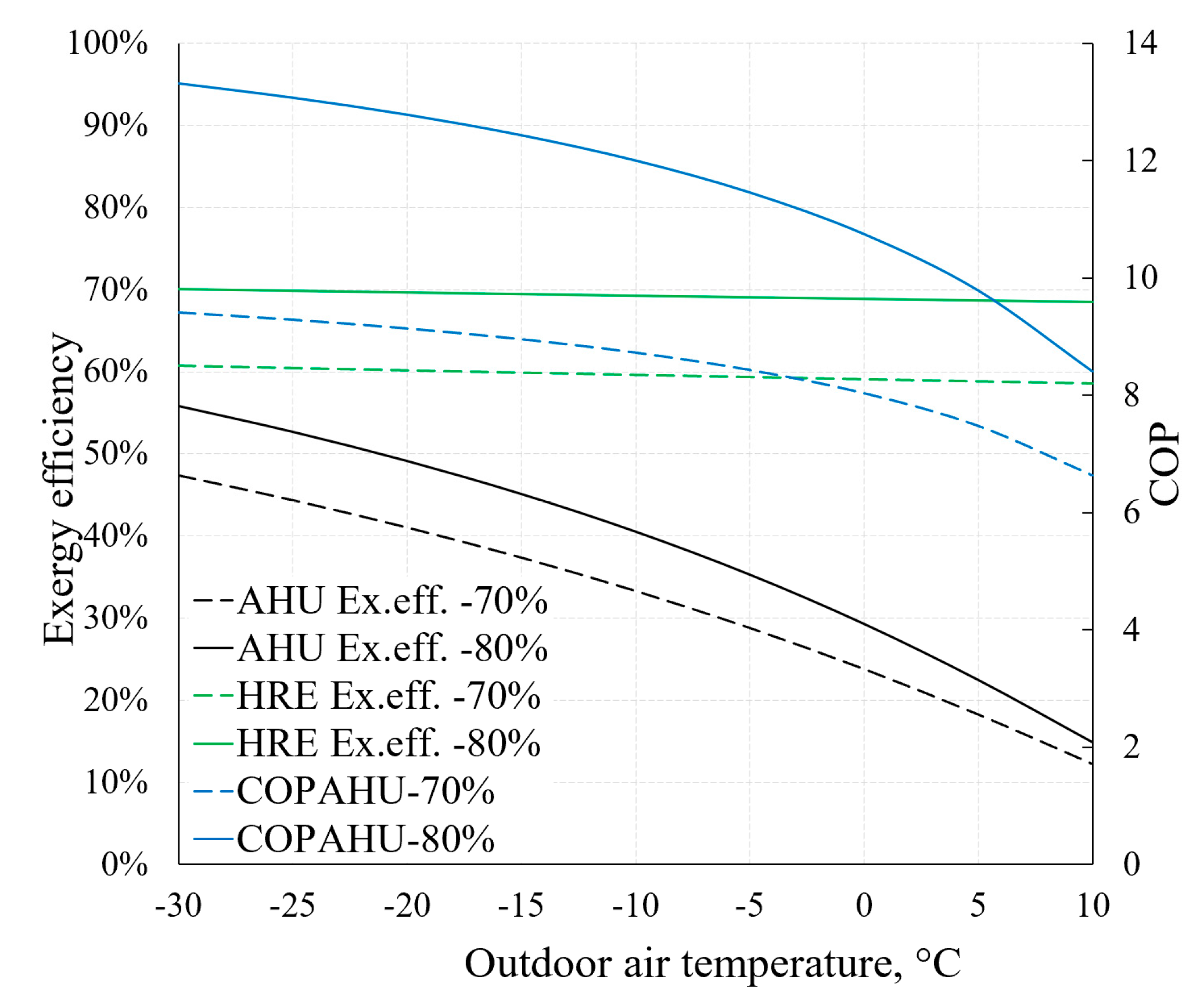 Entropy 21 00361 g016