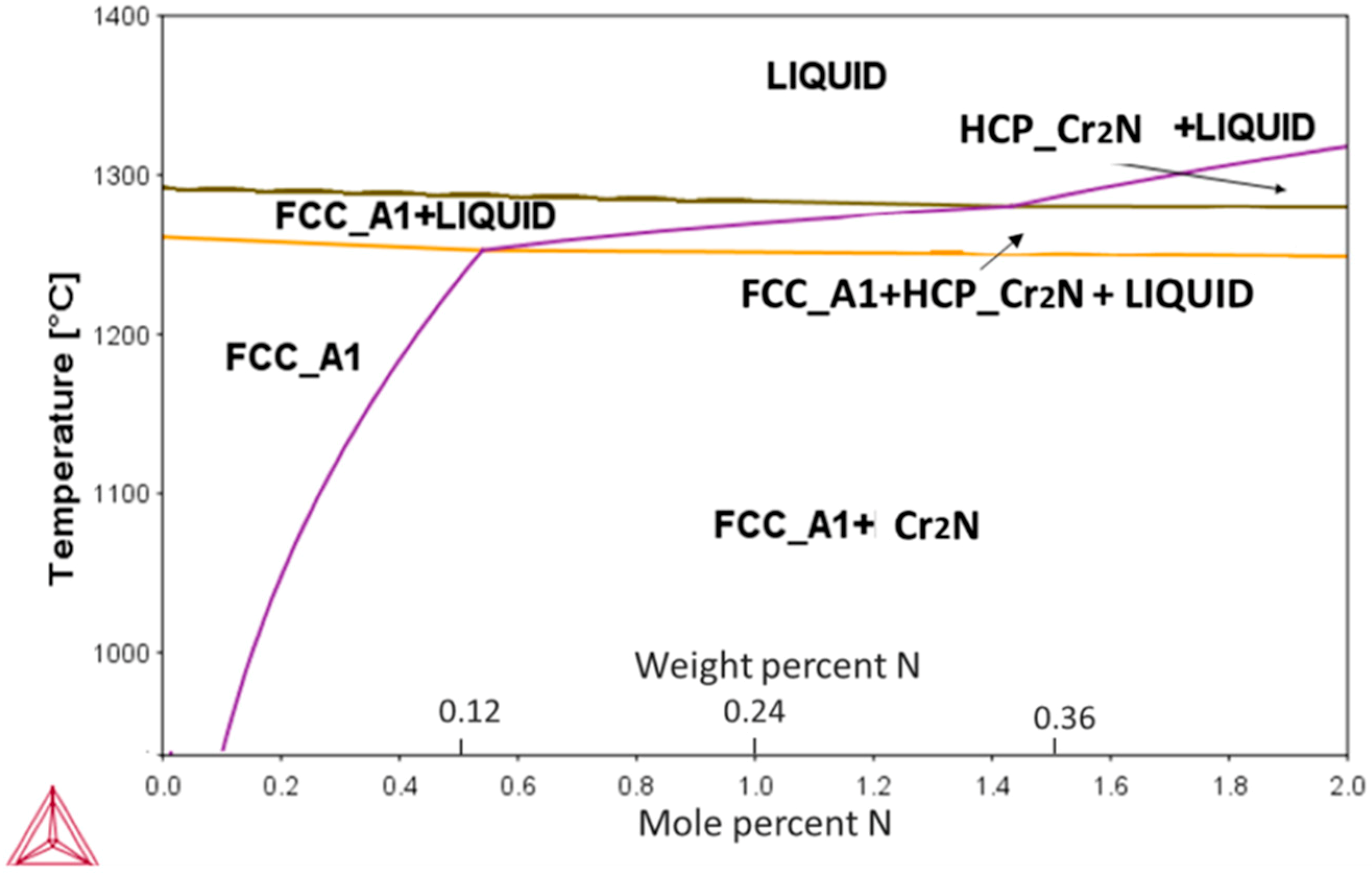 Entropy 21 00363 g001