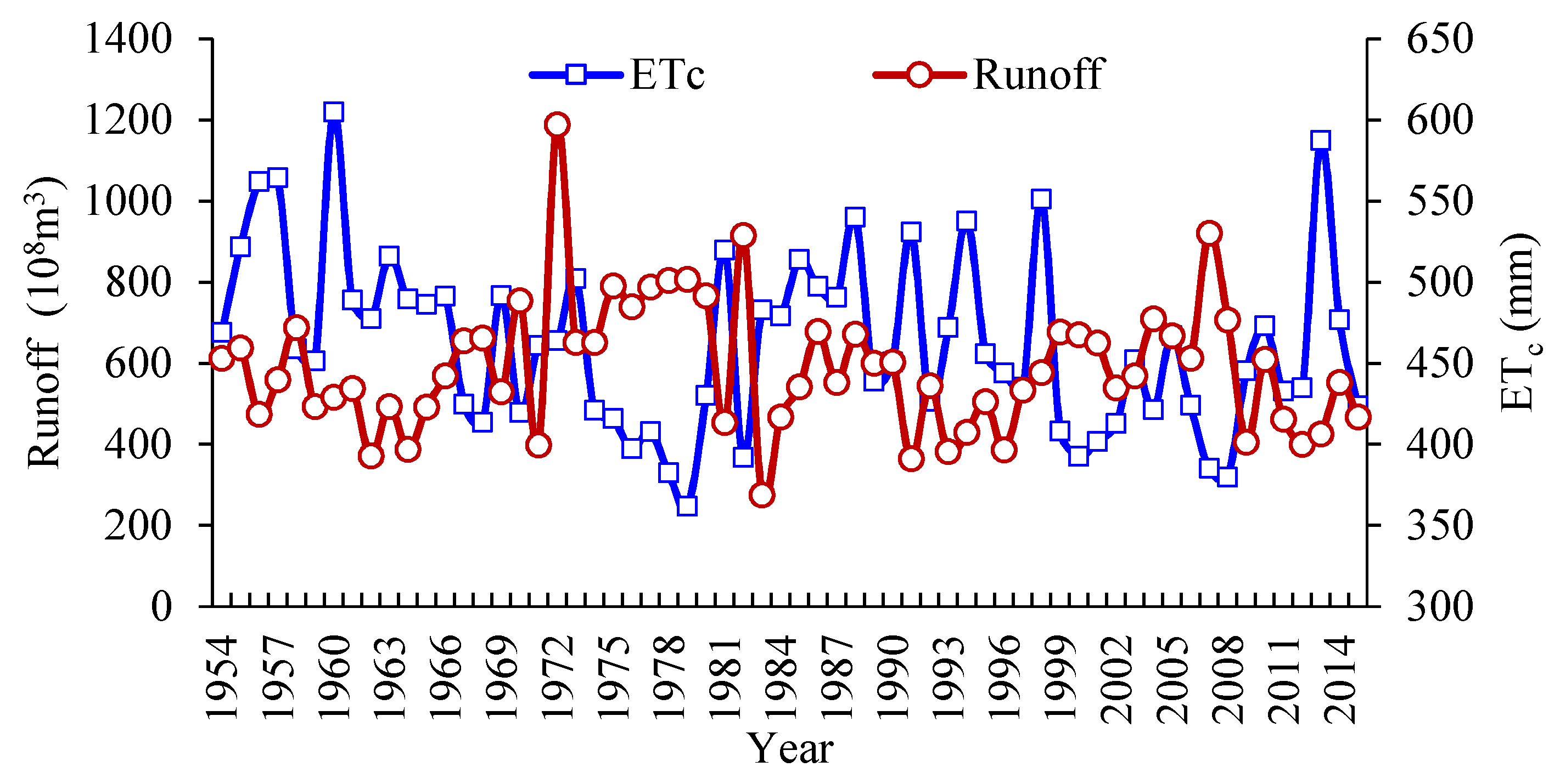 Entropy 21 00364 g002