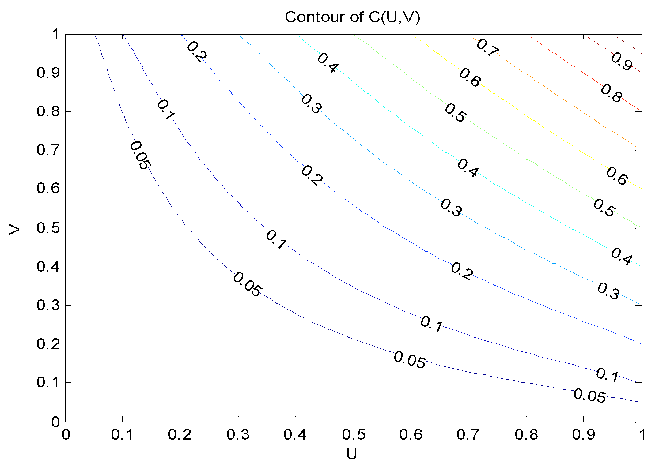 Entropy 21 00364 g003