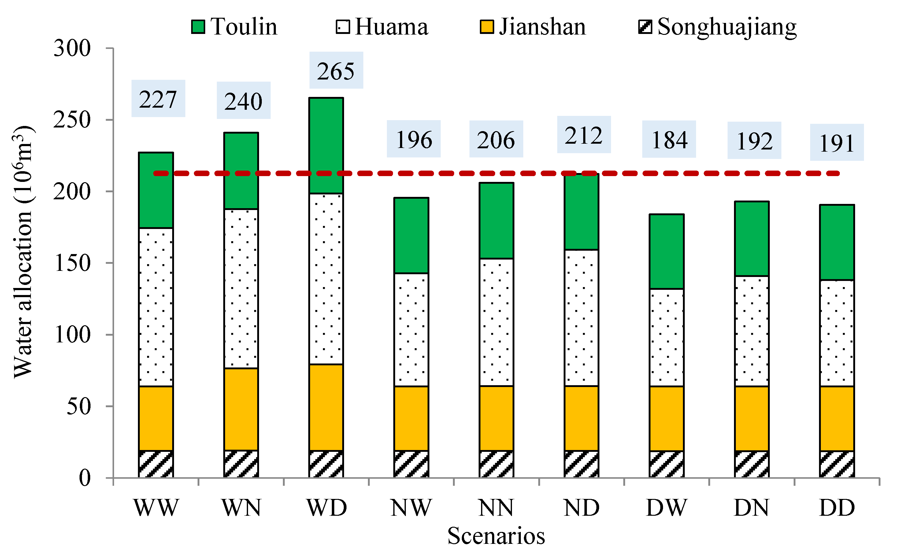 Entropy 21 00364 g004