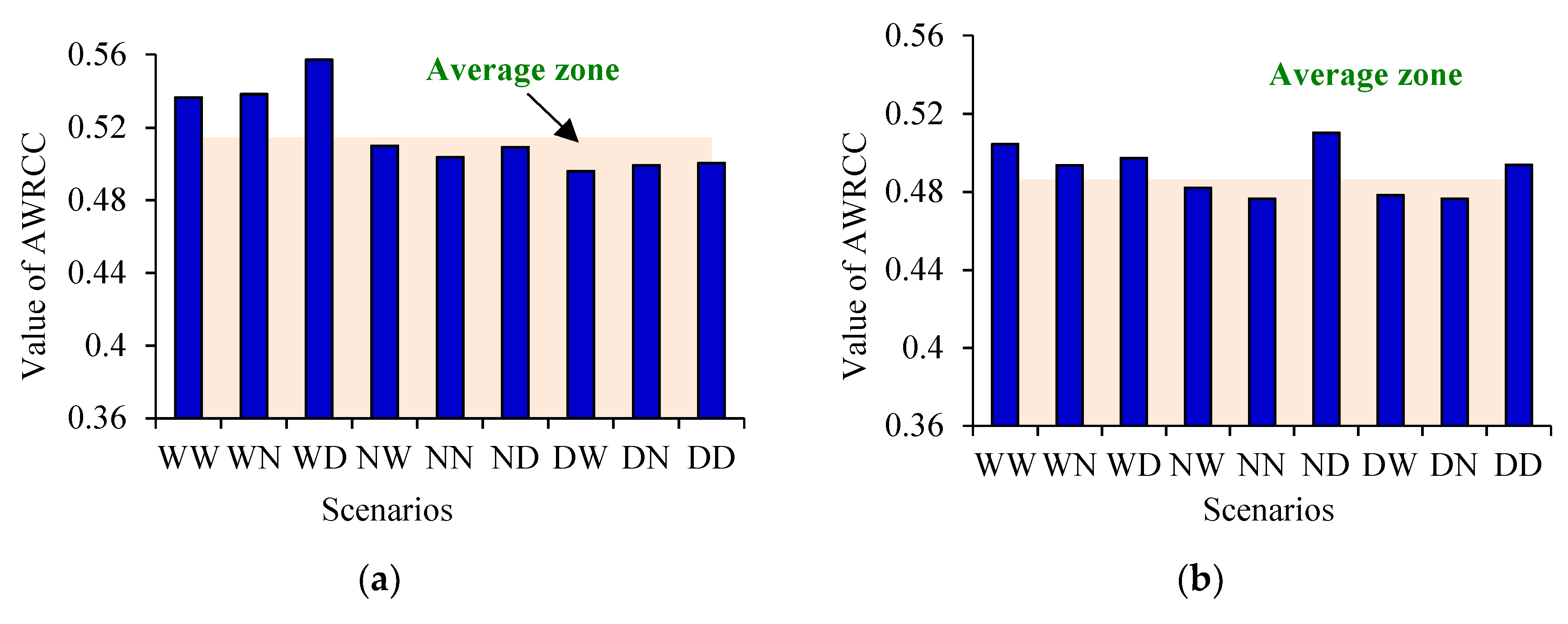 Entropy 21 00364 g005a
