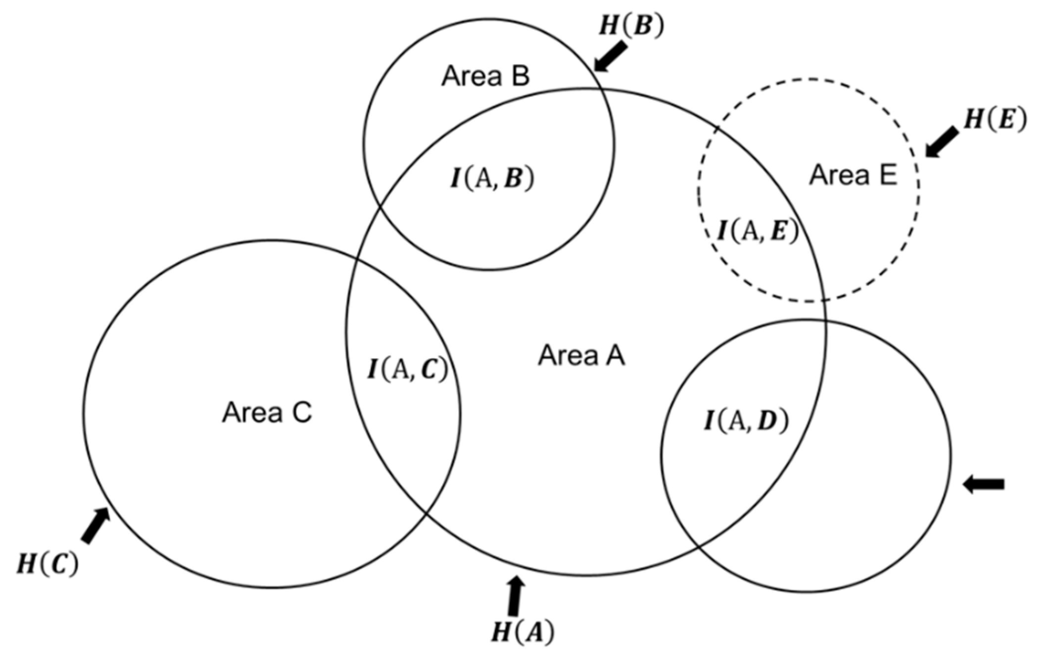 Entropy 21 00365 g001