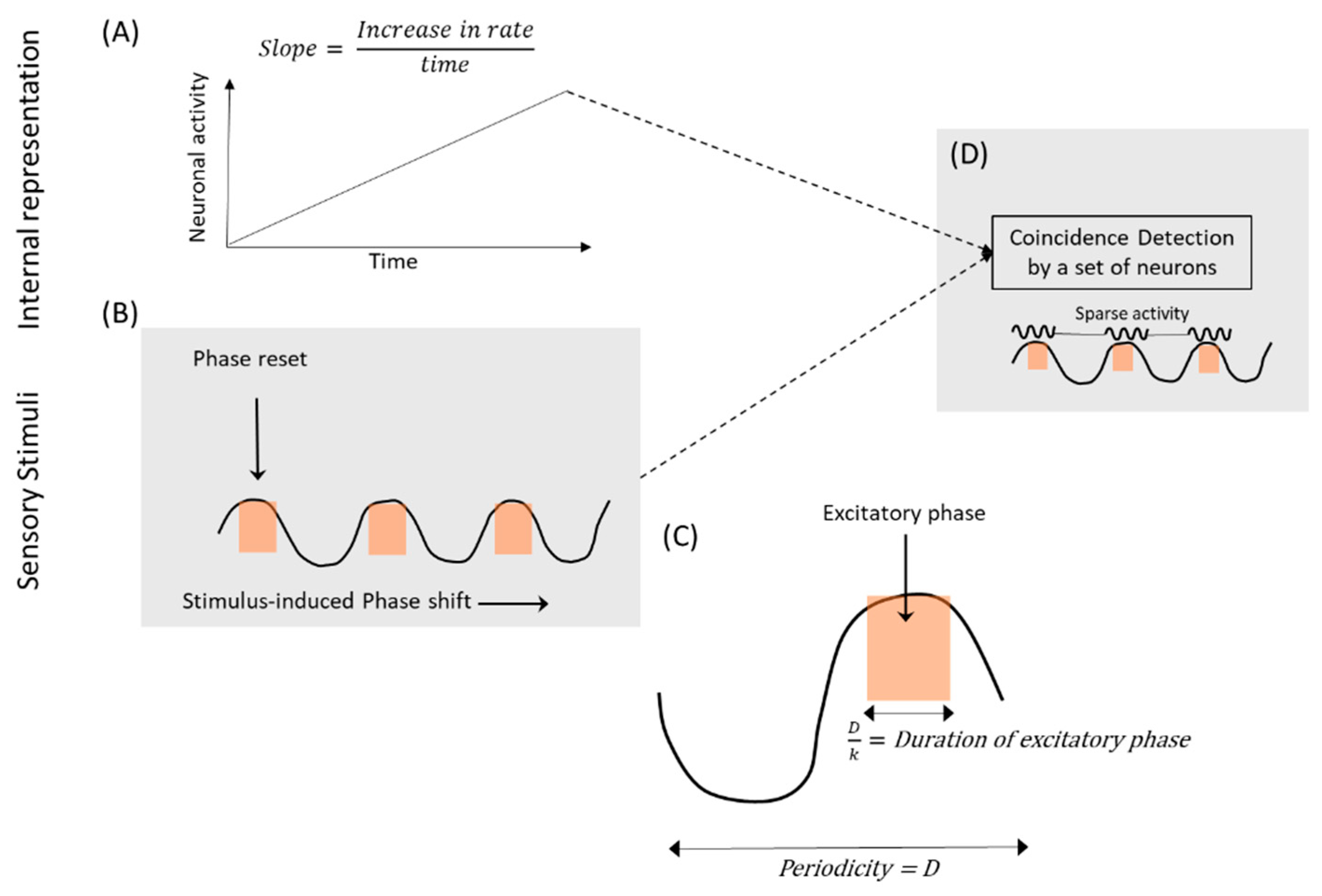 Entropy 21 00365 g002