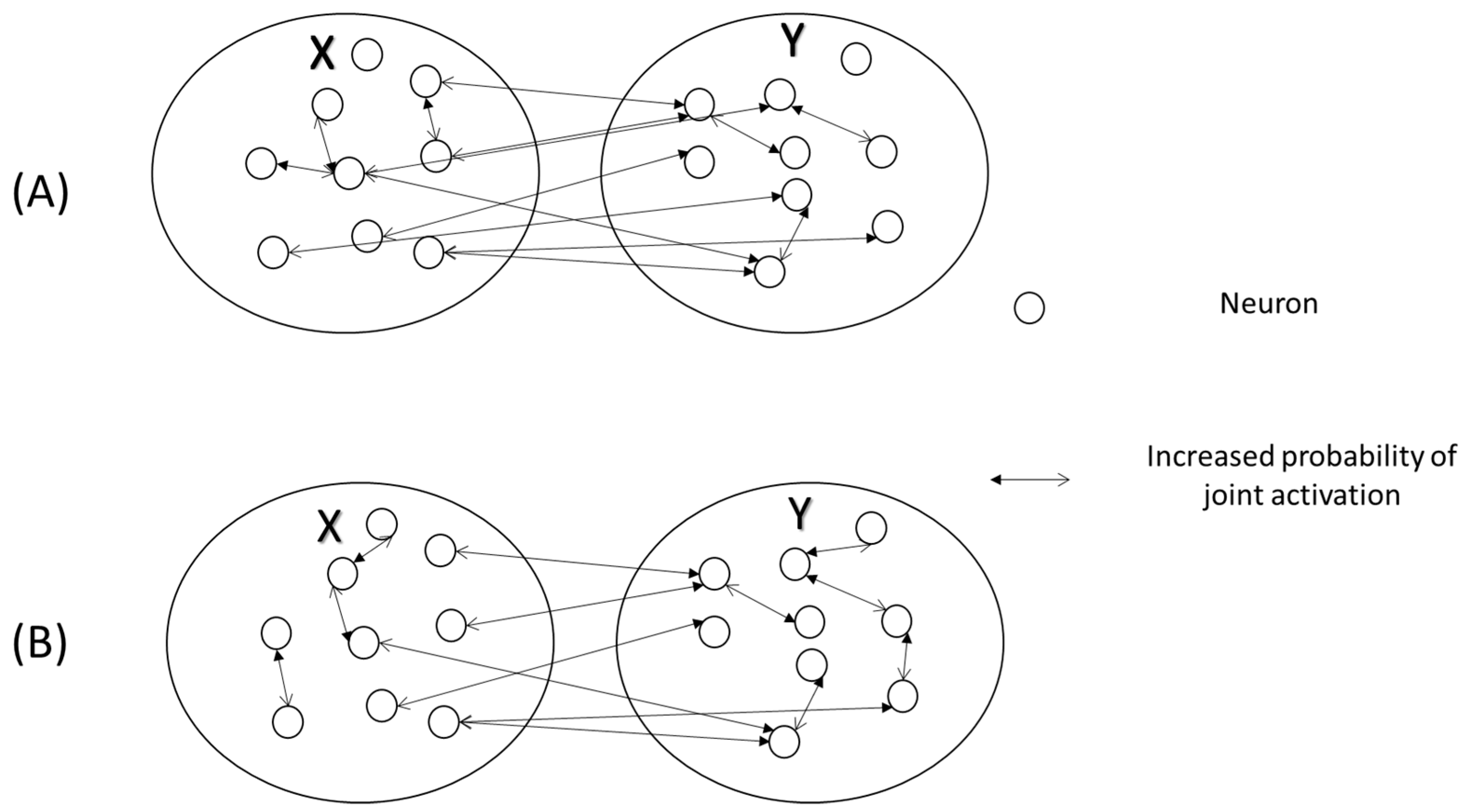 Entropy 21 00365 g003