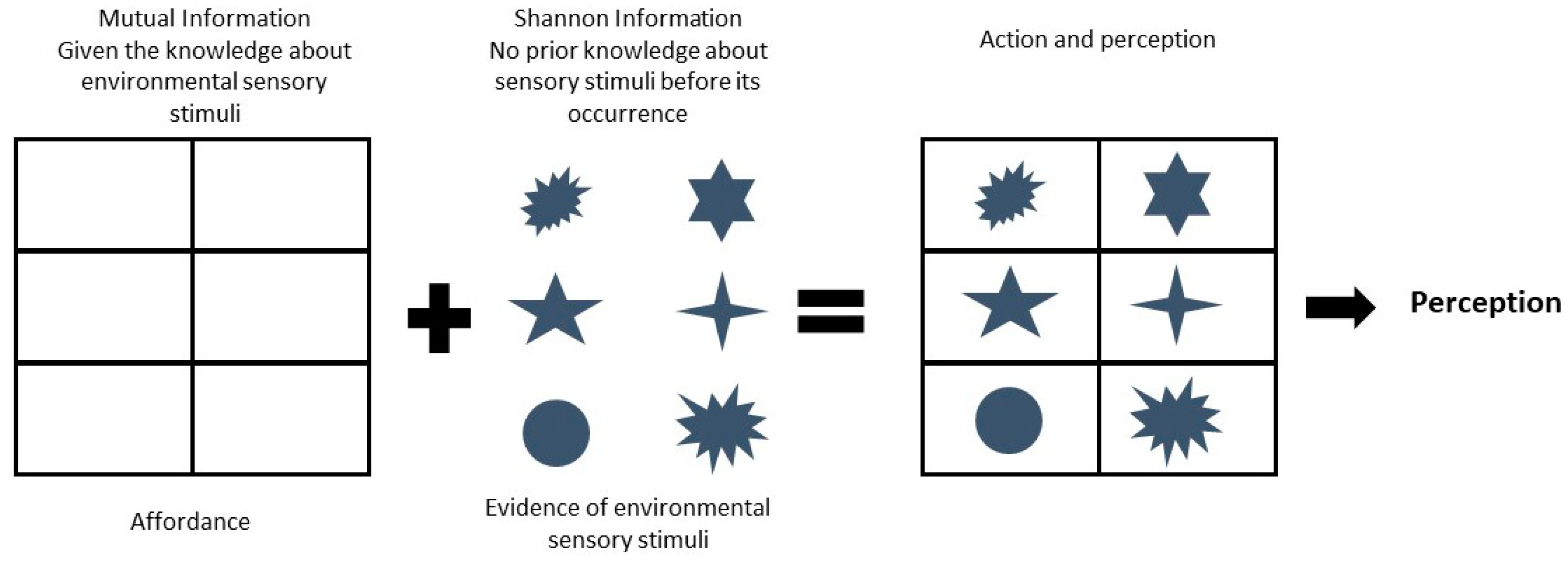Entropy 21 00365 g005