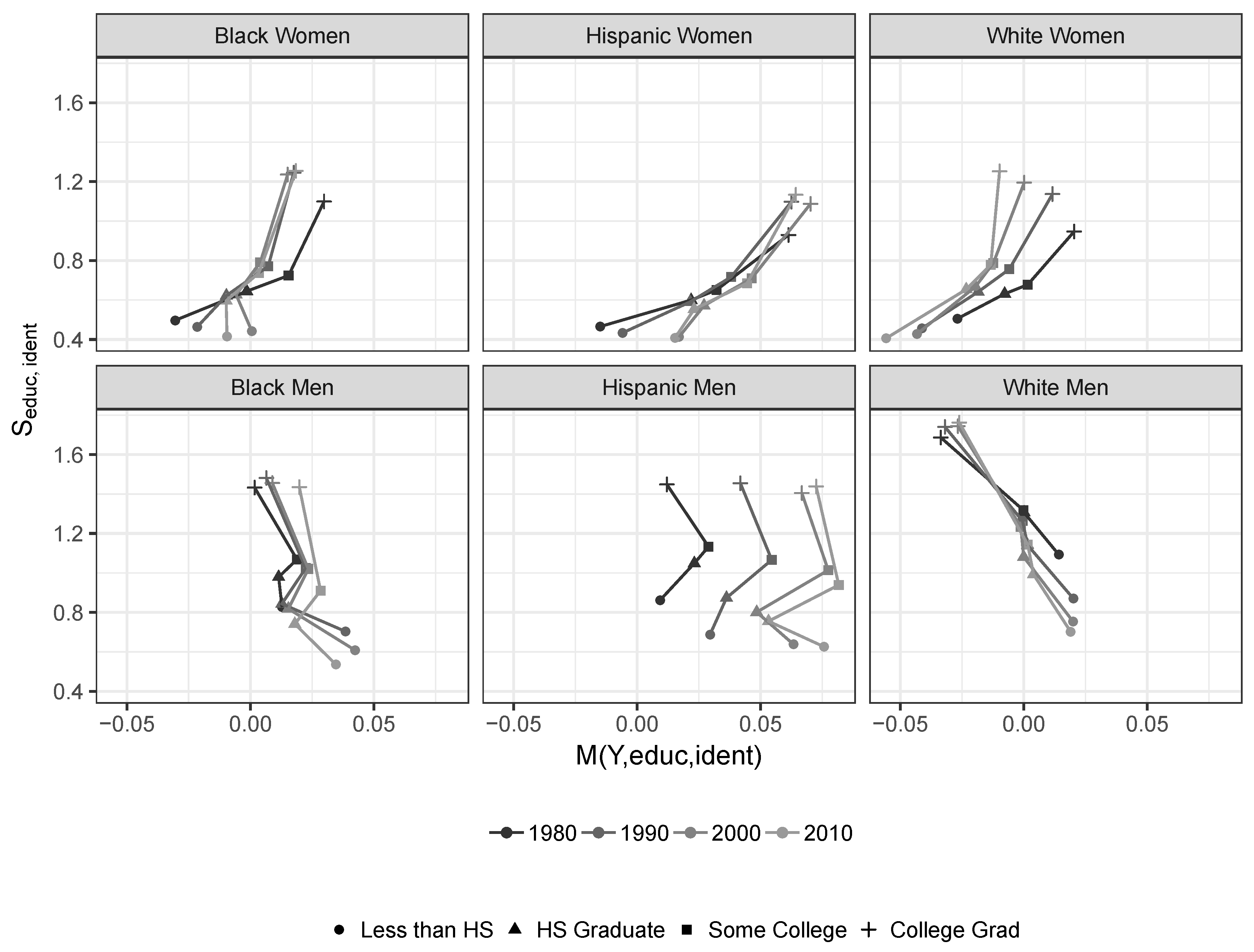 Entropy 21 00367 g003