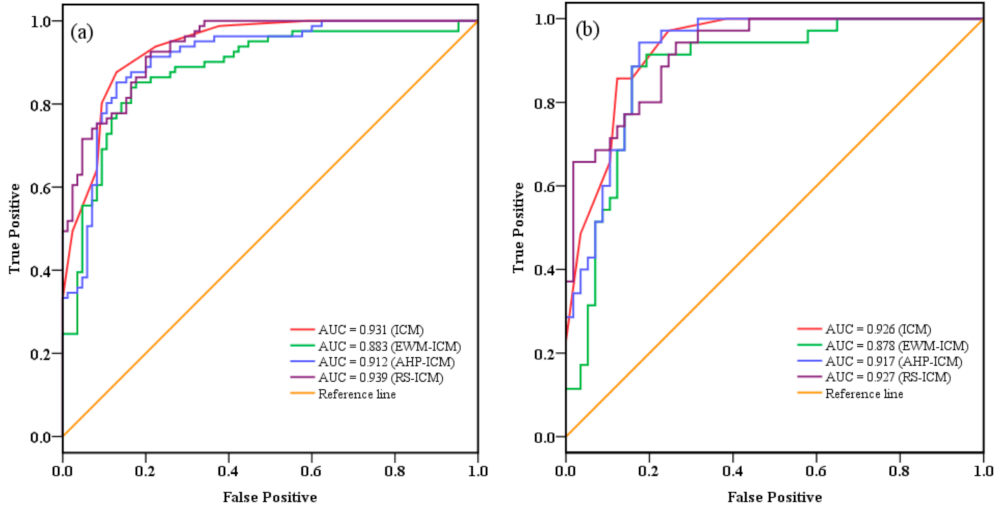 Entropy 21 00372 g009
