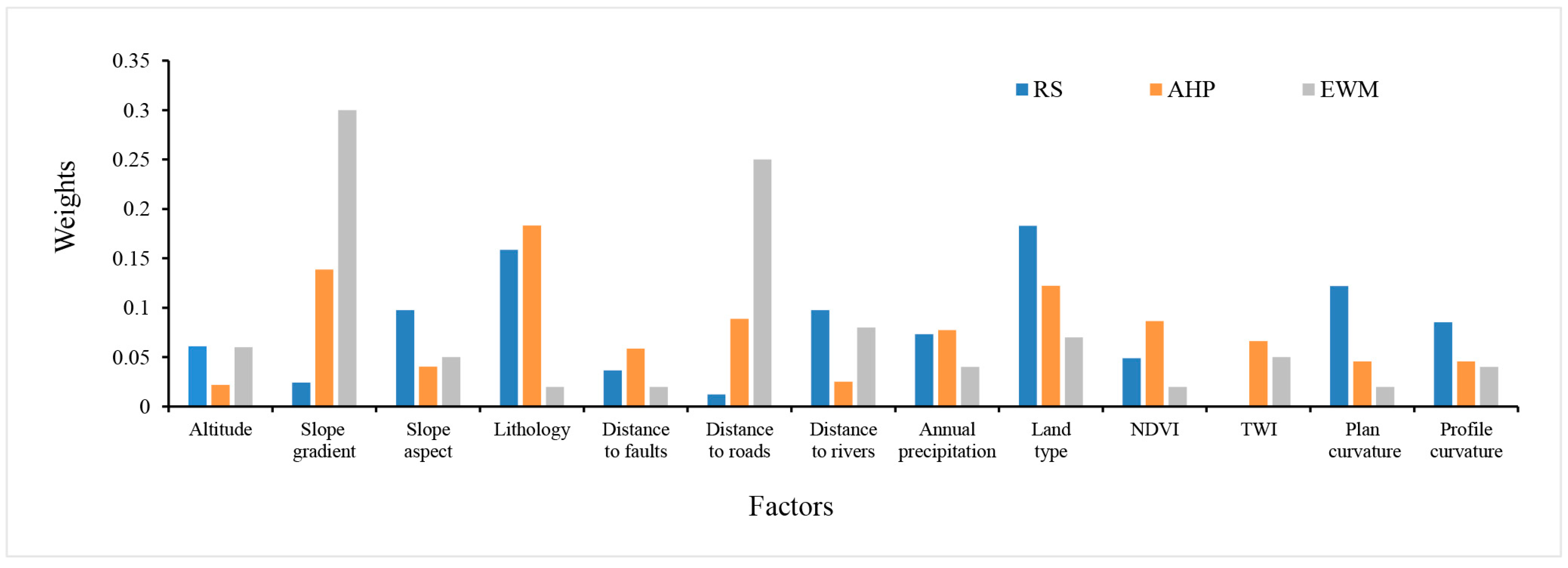 Entropy 21 00372 g010