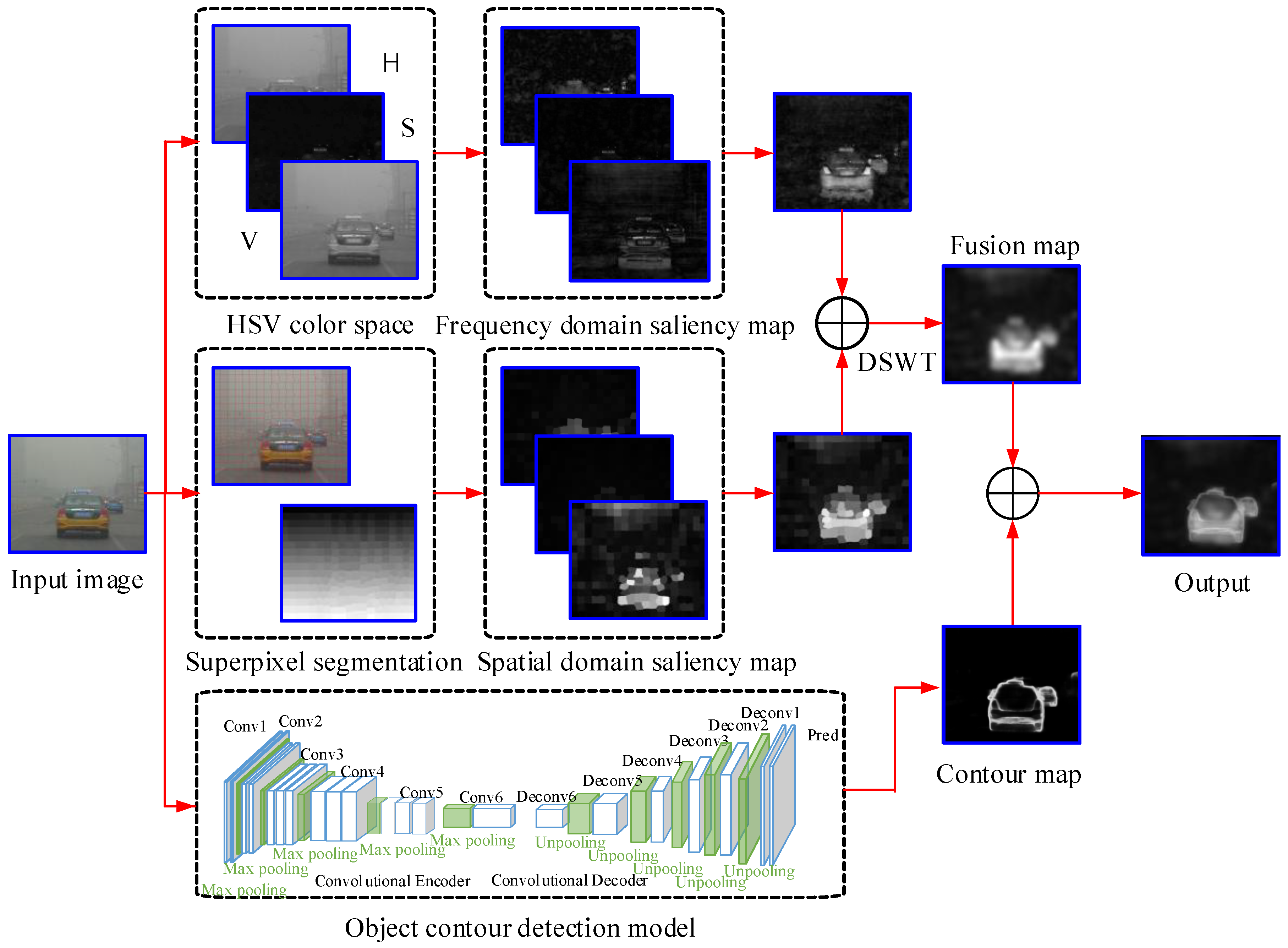 Entropy 21 00374 g002