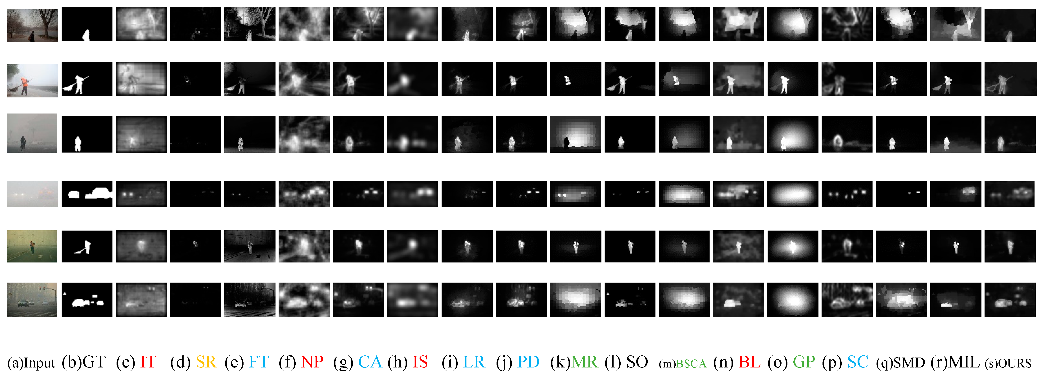 Entropy 21 00374 g004