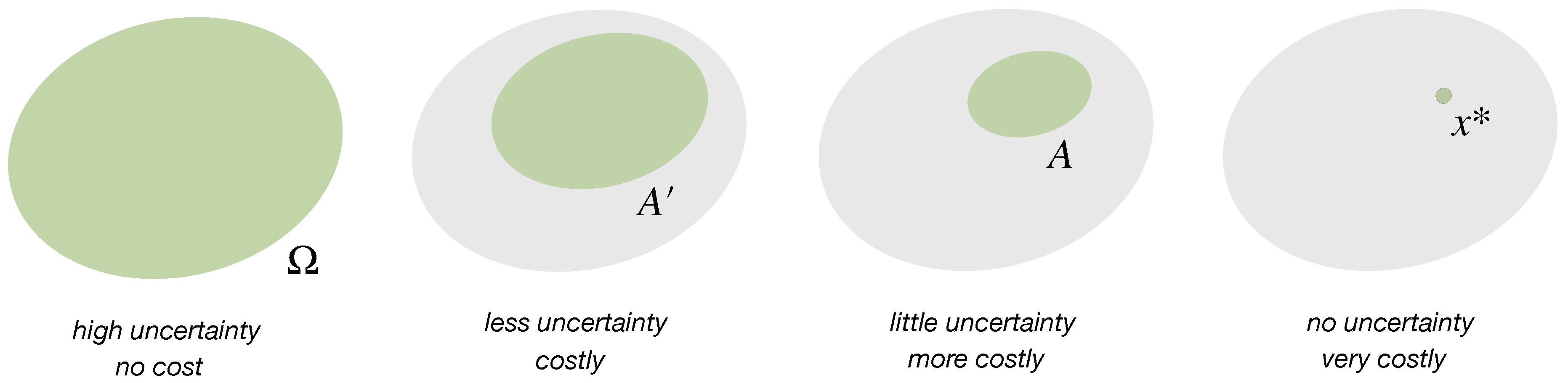 Entropy 21 00375 g001