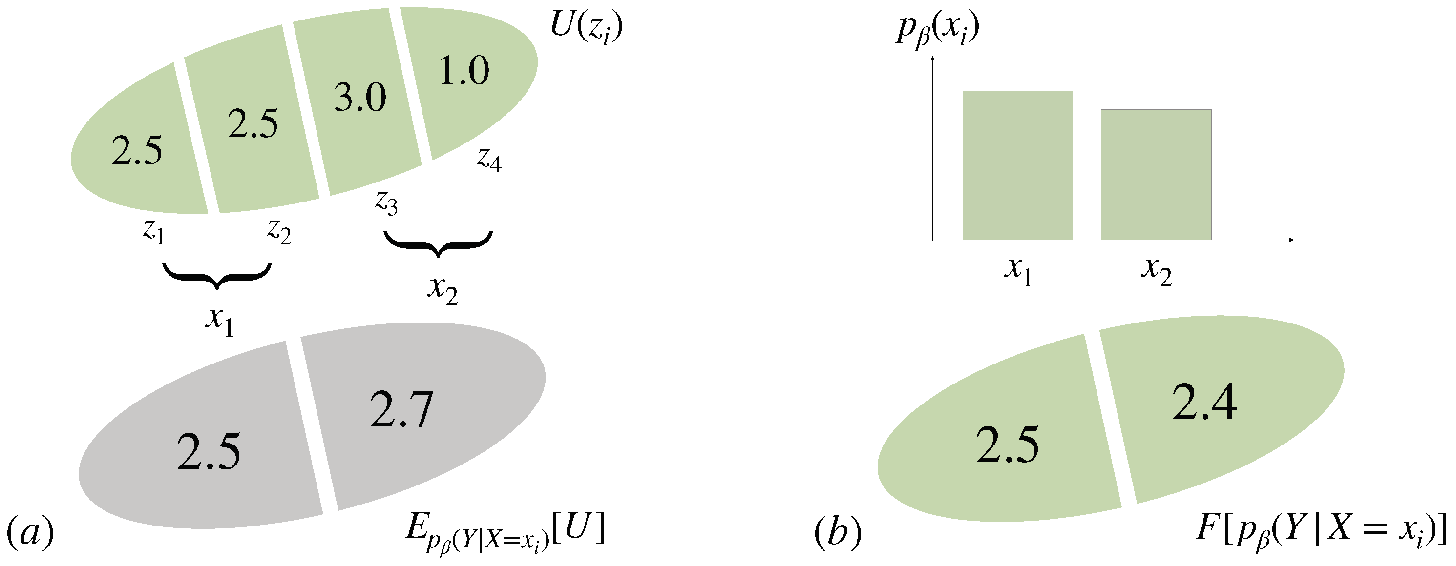 Entropy 21 00375 g013
