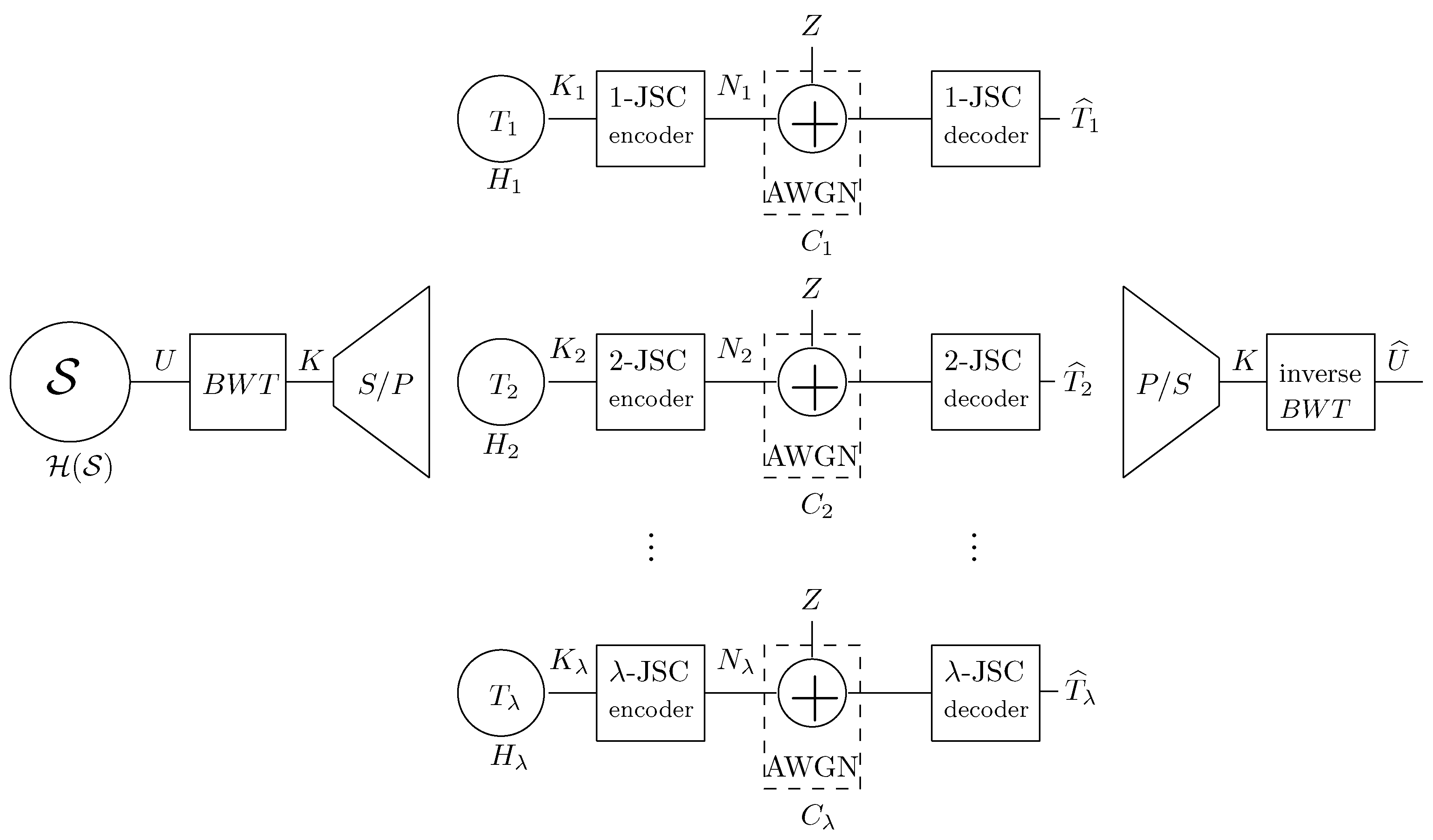 Entropy 21 00378 g002 Entropy 21 00378 g002