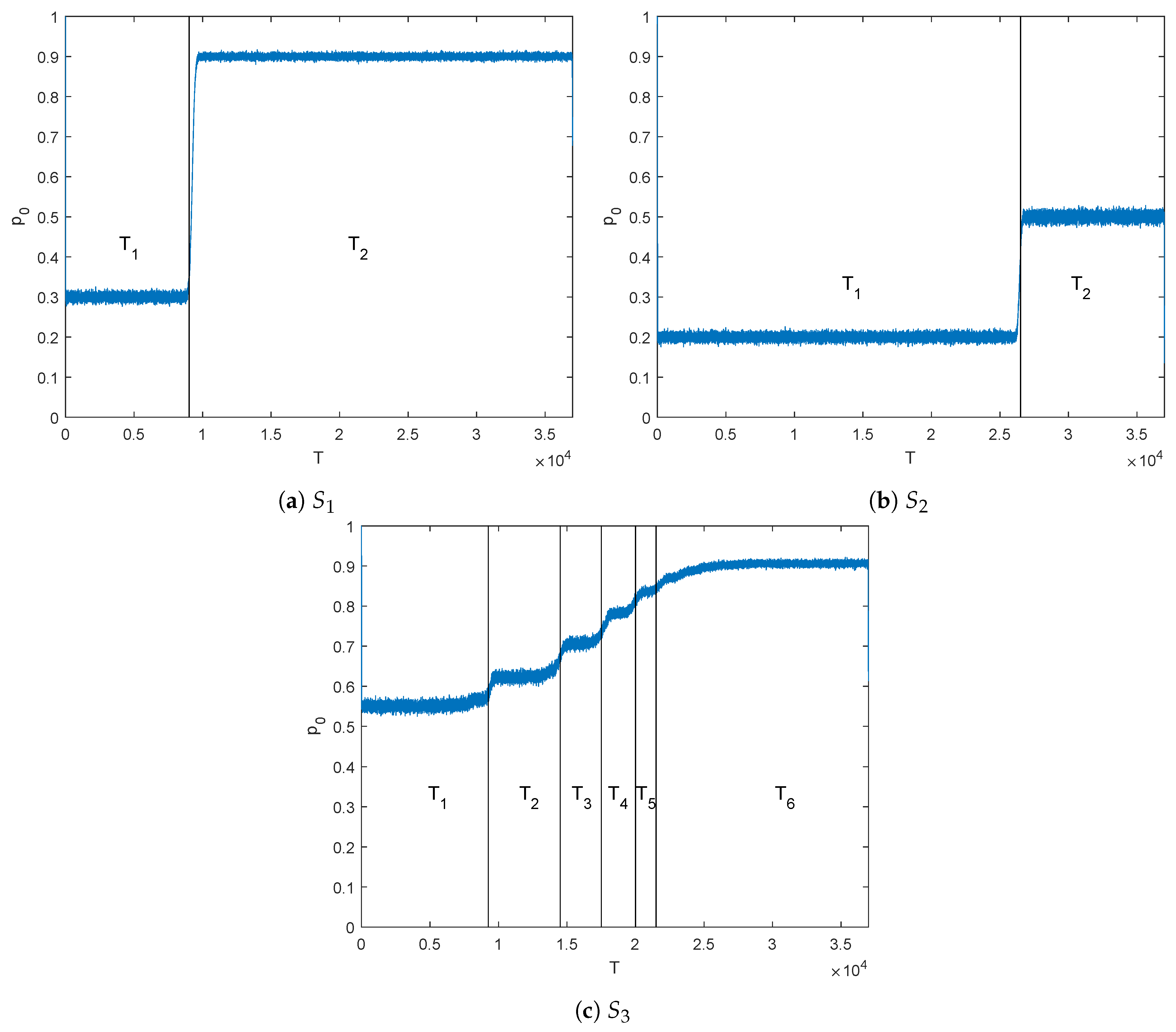 Entropy 21 00378 g003 Entropy 21 00378 g003