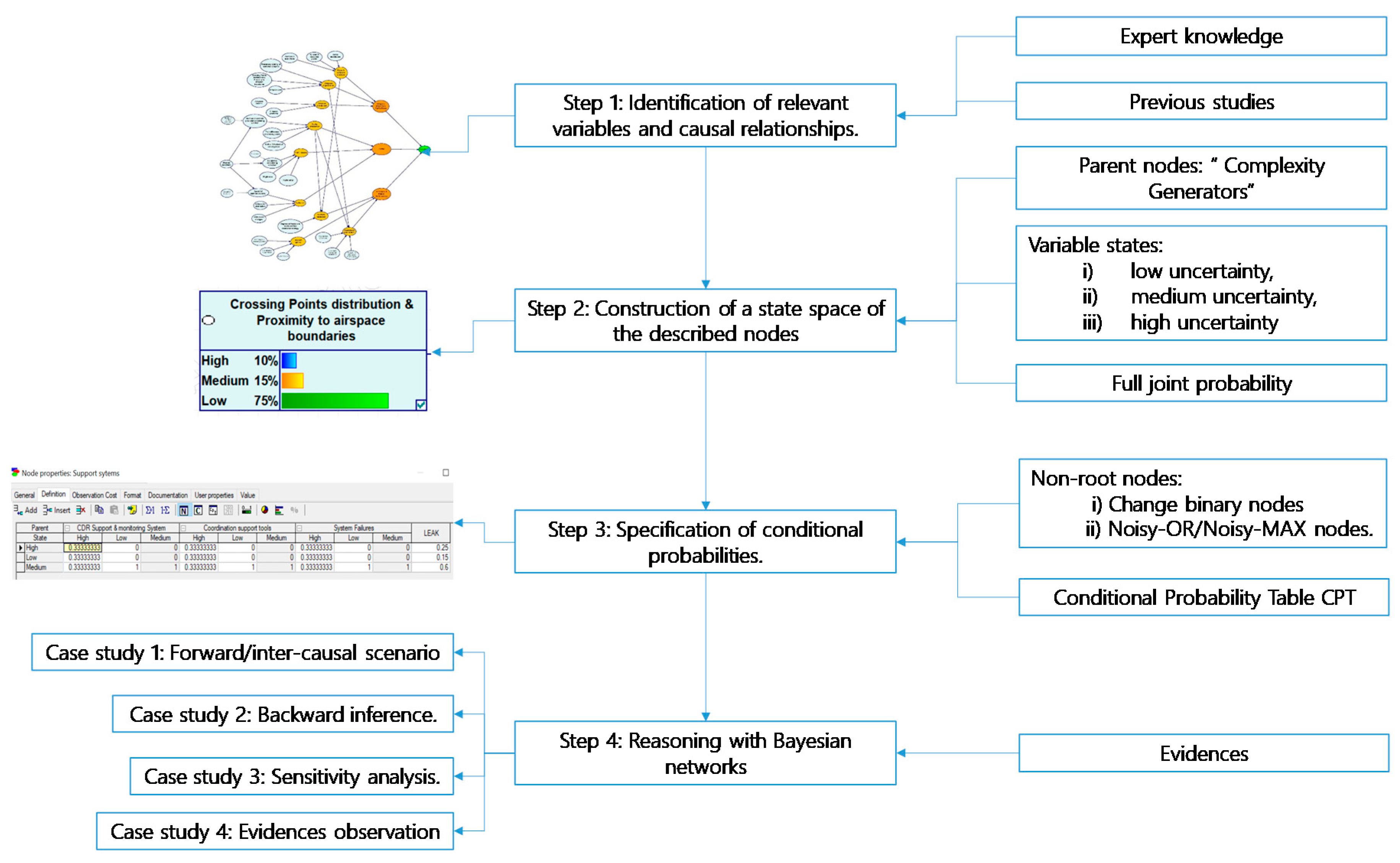 Entropy 21 00379 g001