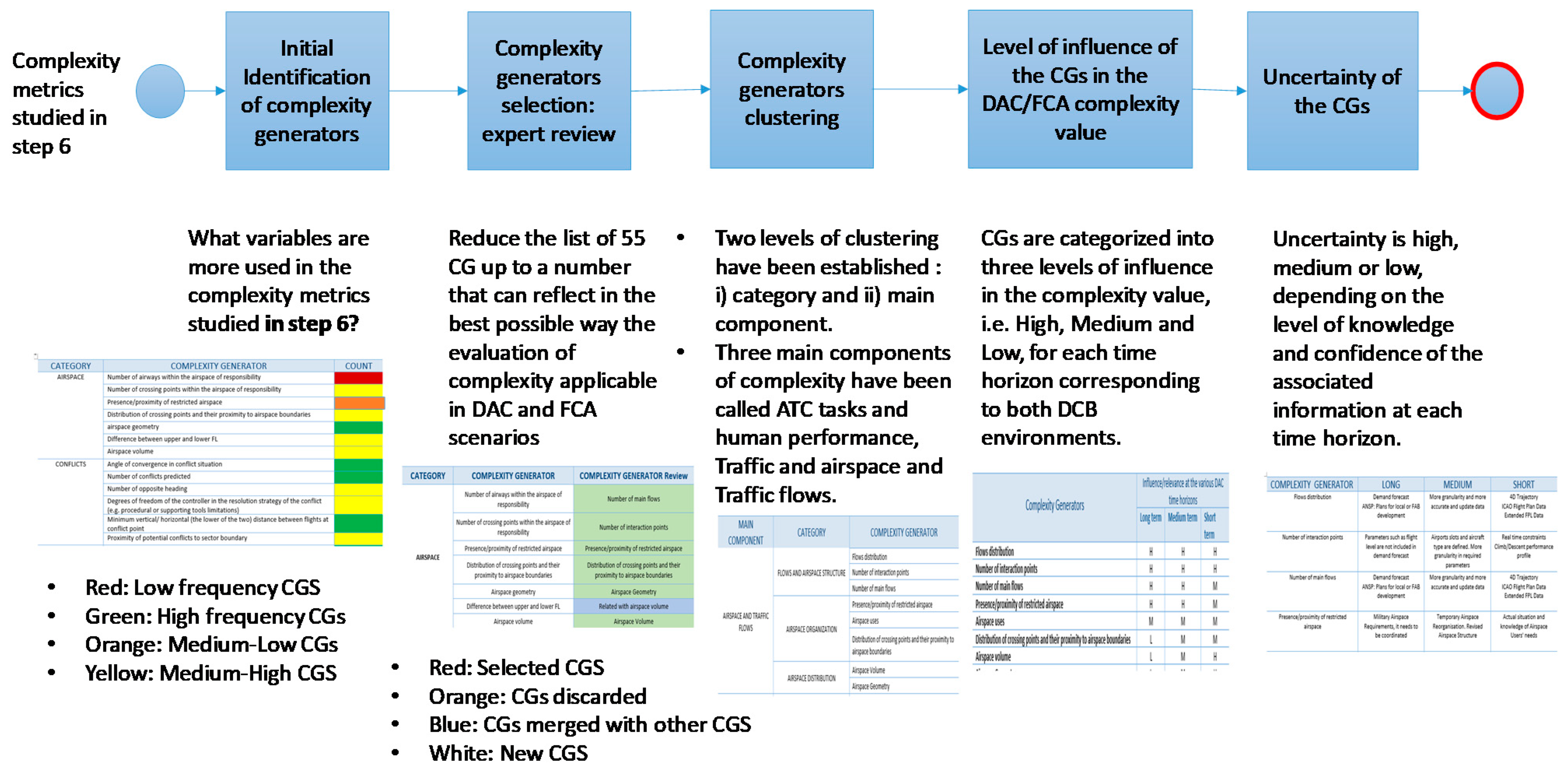 Entropy 21 00379 g002
