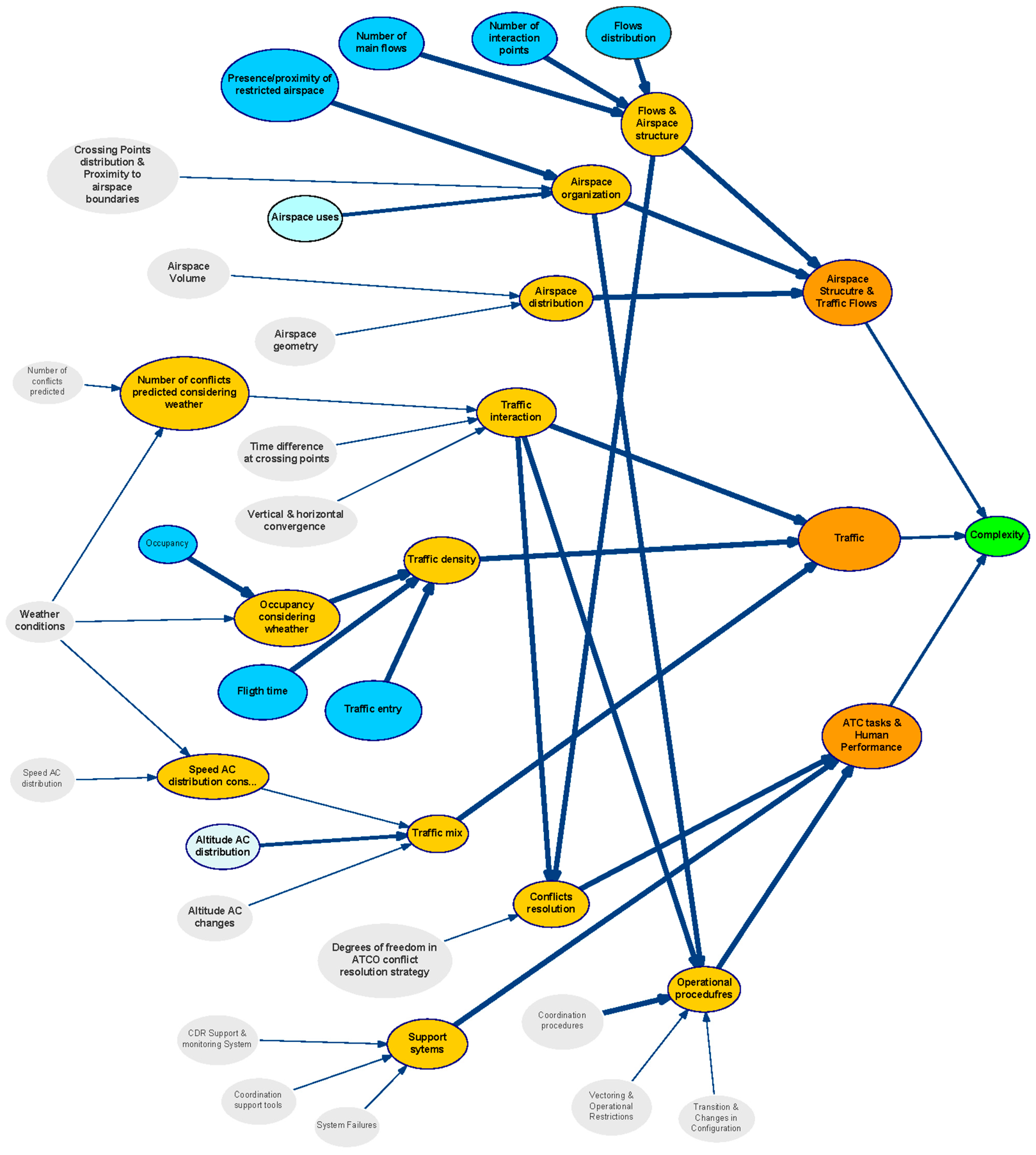 Entropy 21 00379 g005