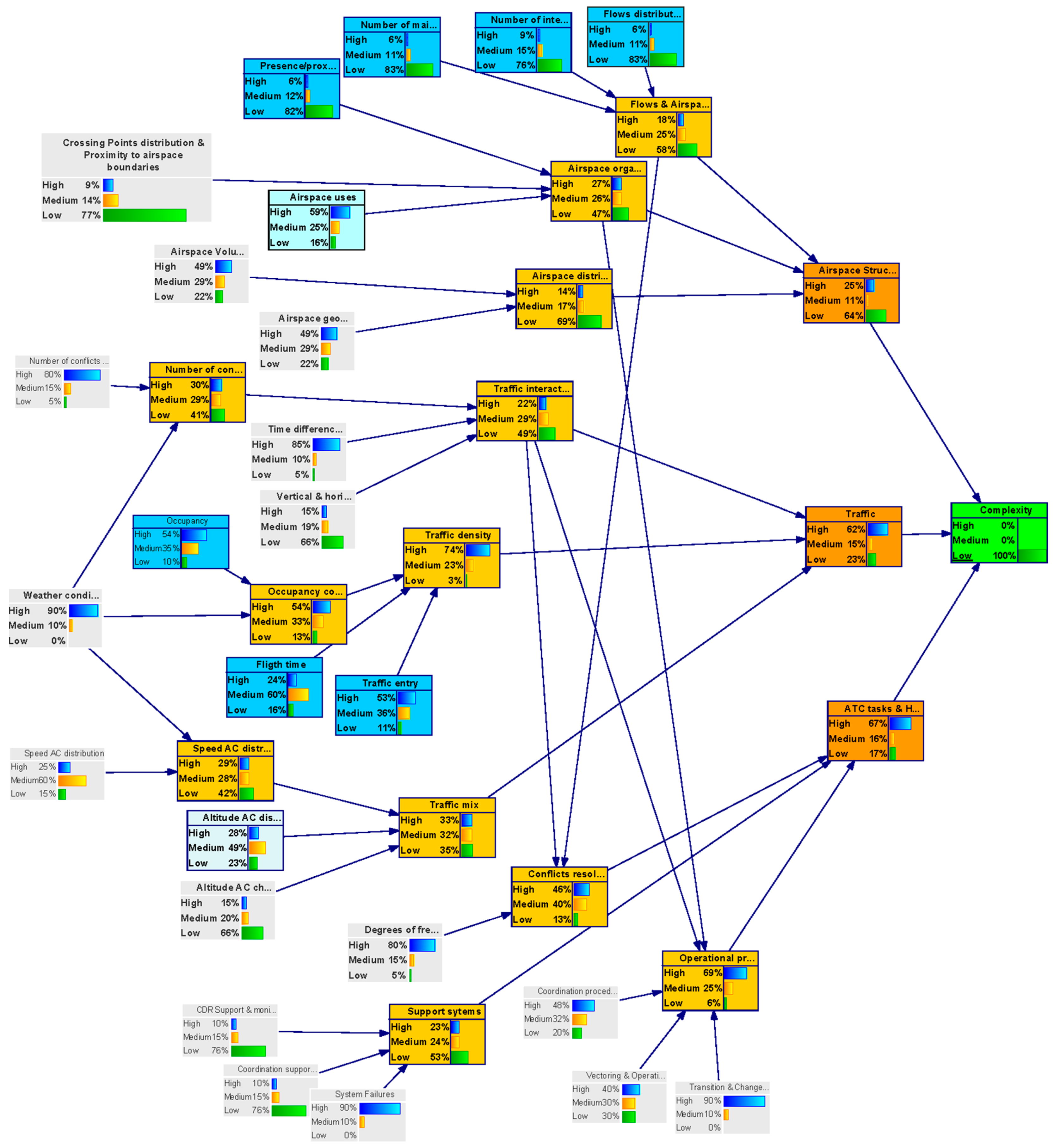 Entropy 21 00379 g007