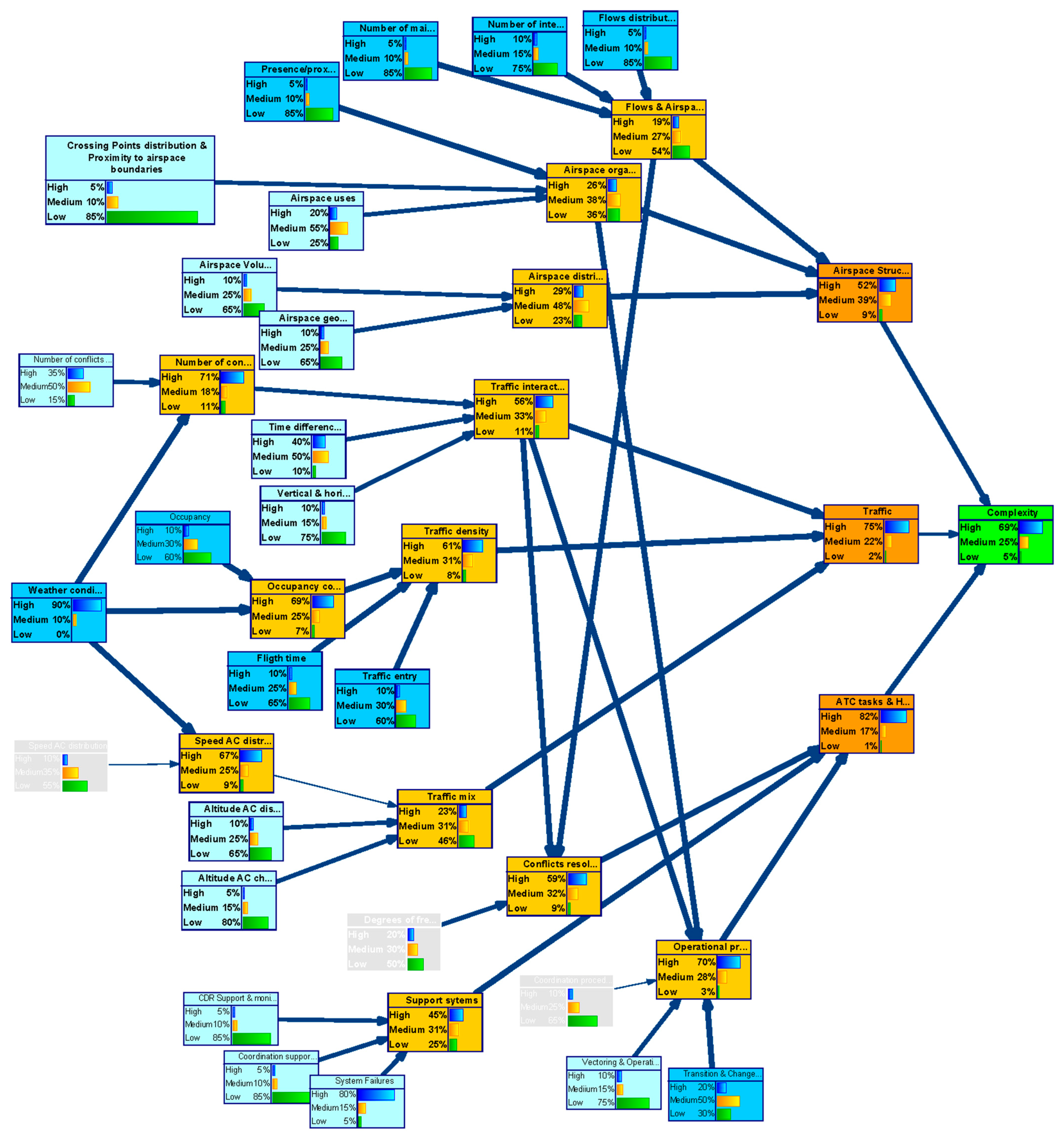 Entropy 21 00379 g0a1