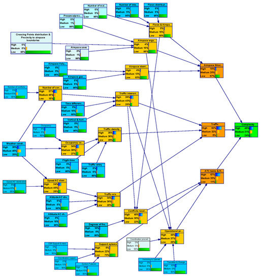 Entropy 21 00379 g0a2 550