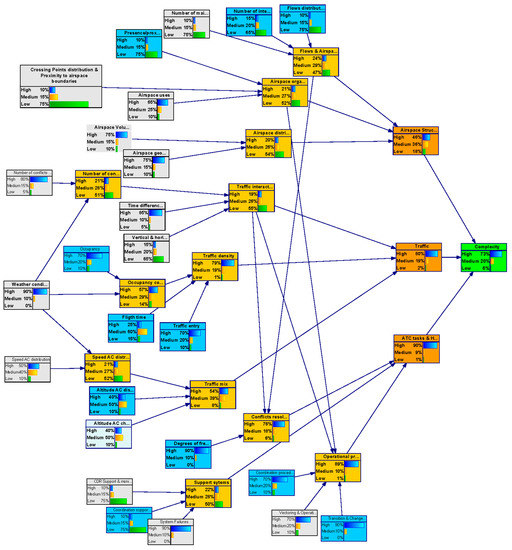 Entropy 21 00379 g0a3 550