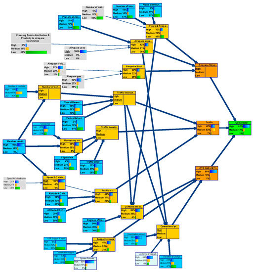 Entropy 21 00379 g0a4 550