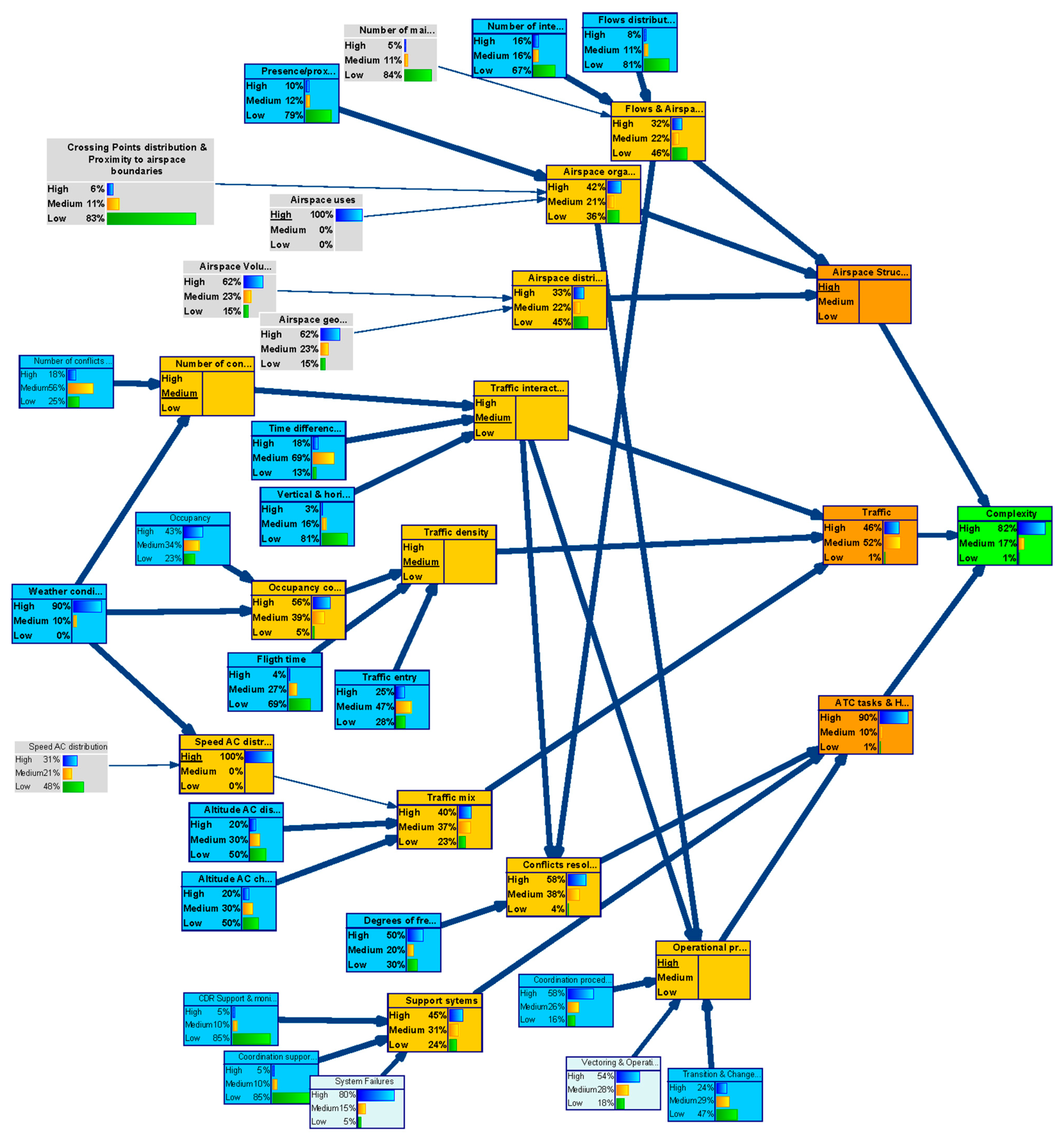 Entropy 21 00379 g0a4