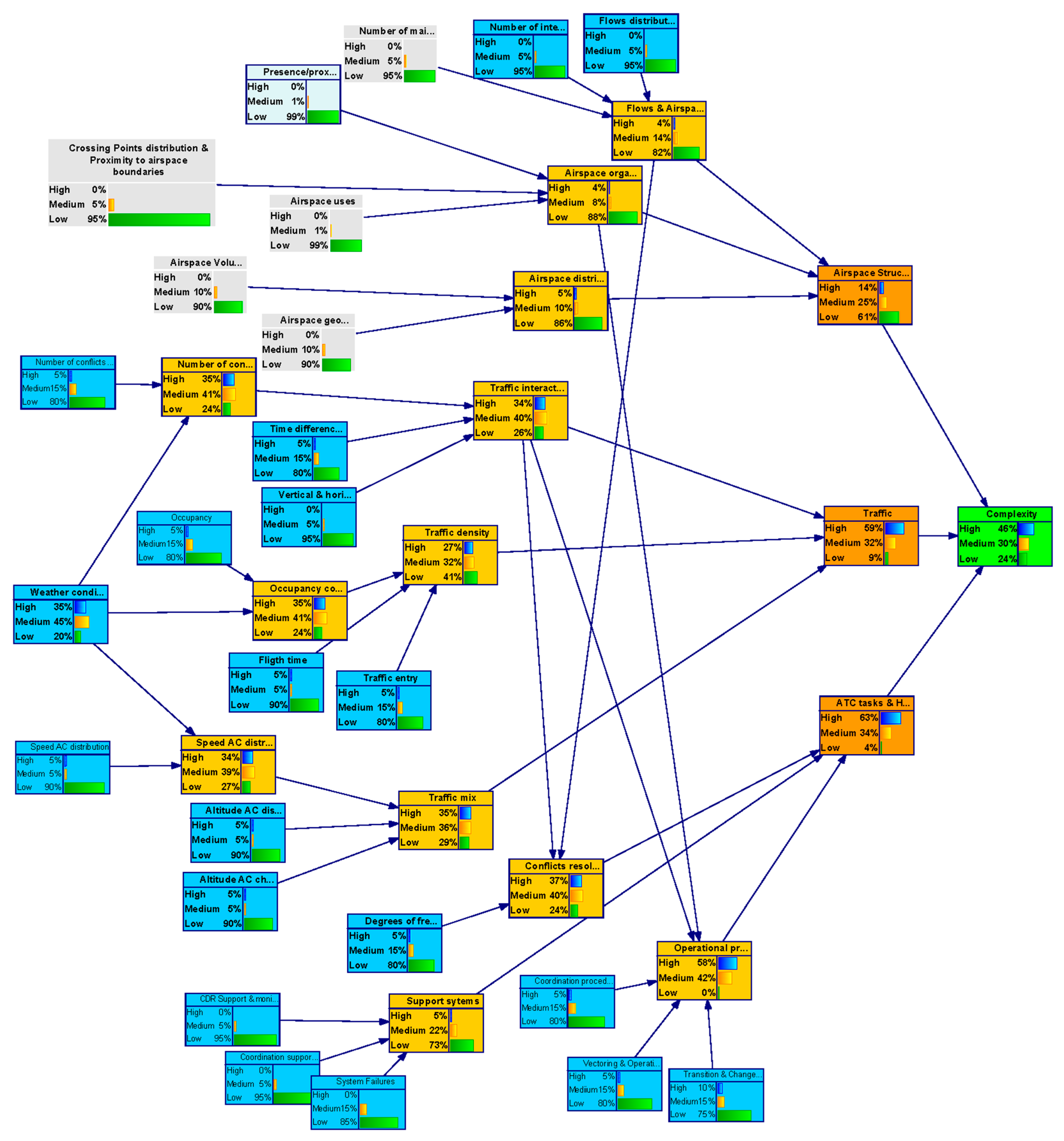 Entropy 21 00379 g0a5