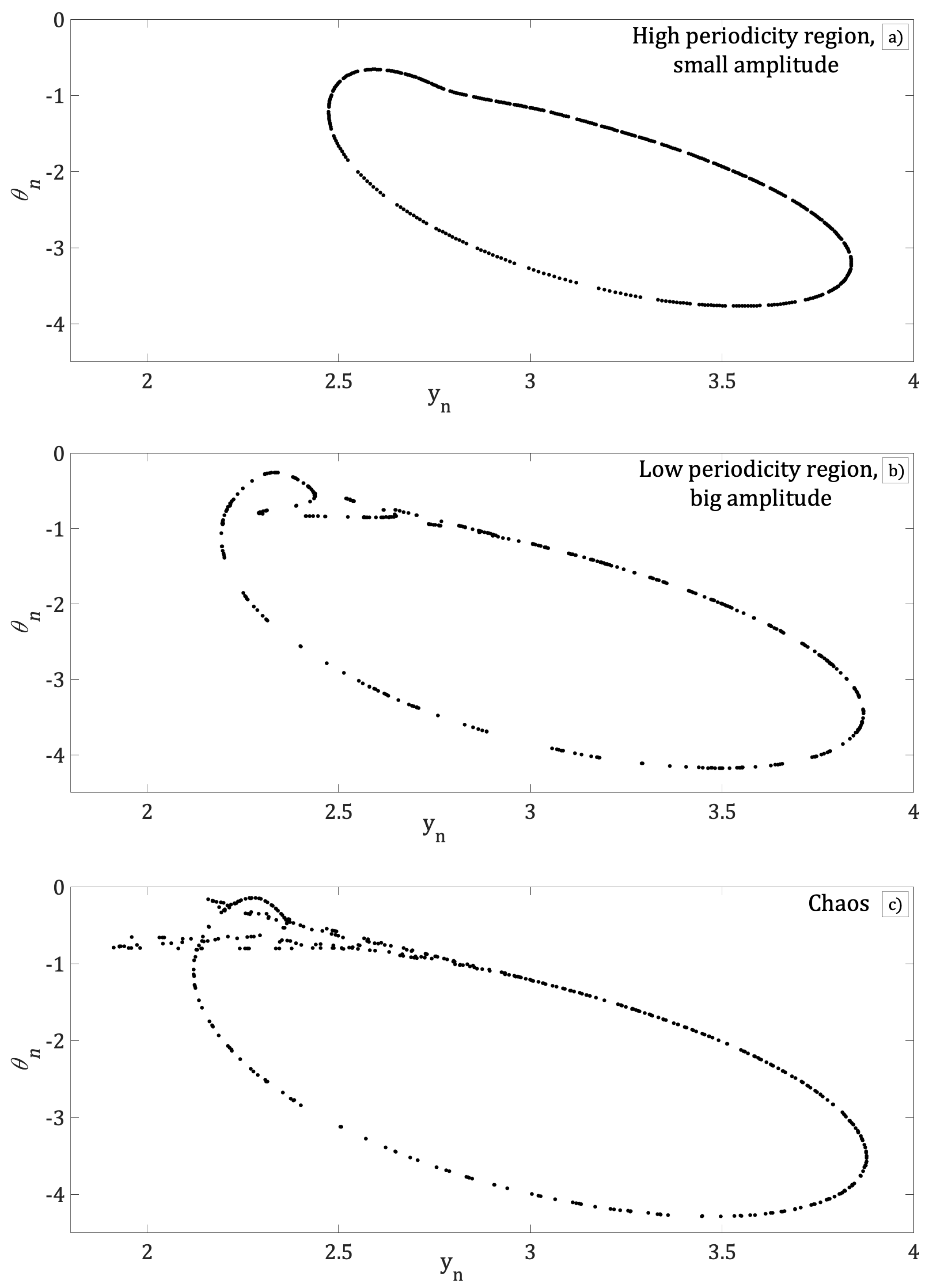 Entropy 21 00384 g005