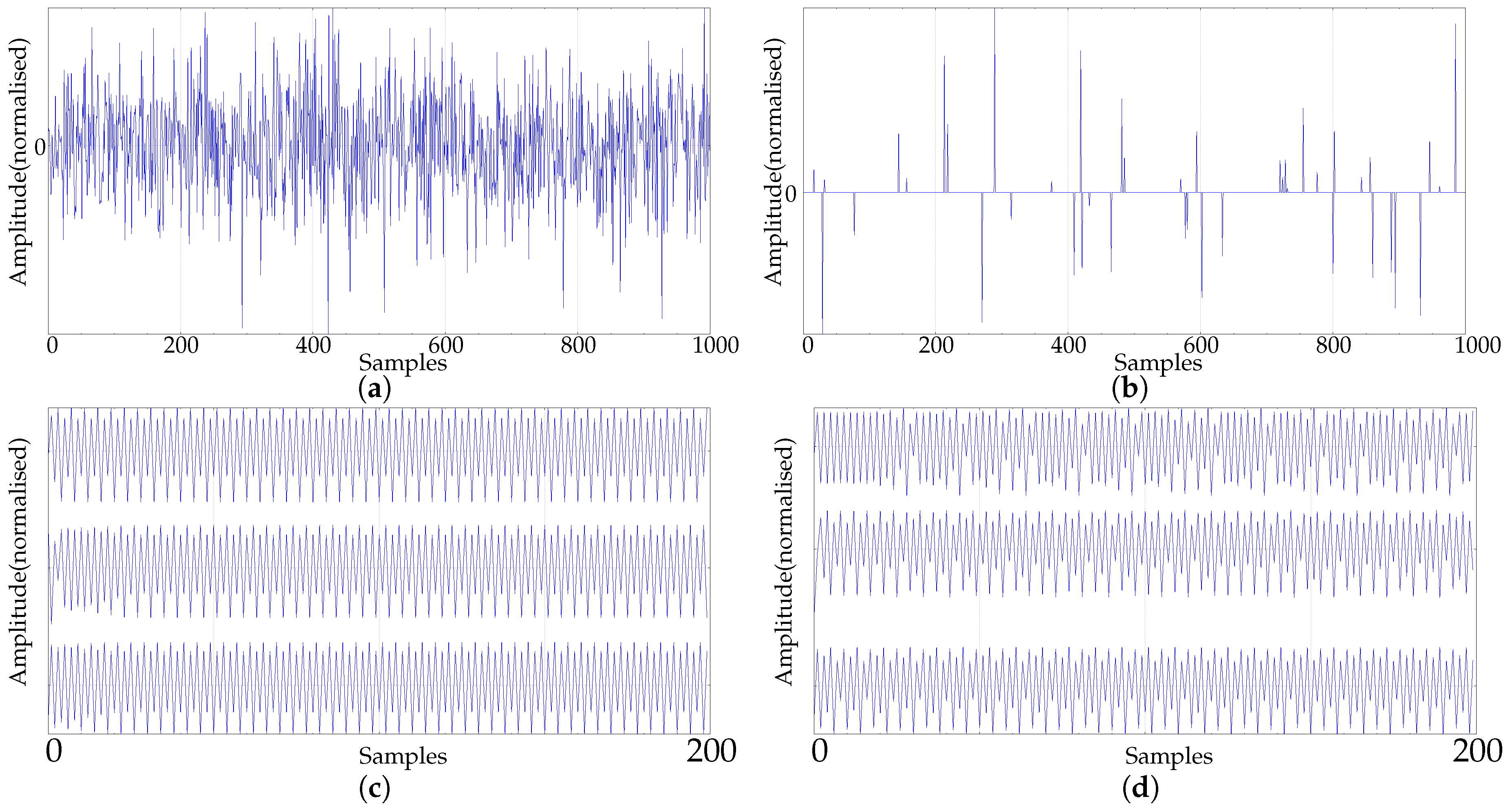 Entropy 21 00385 g001 Entropy 21 00385 g001