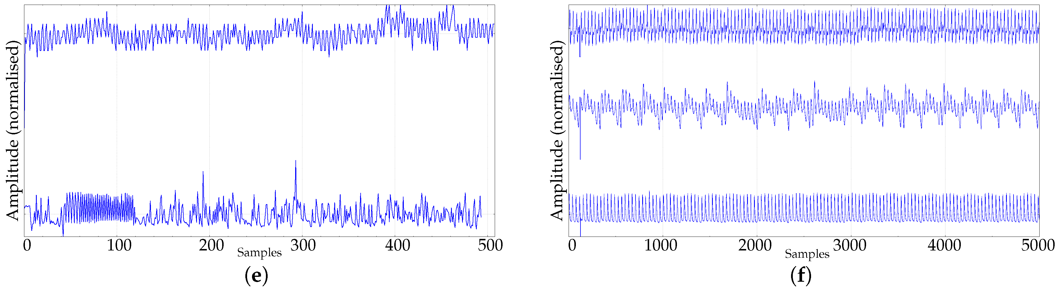 Entropy 21 00385 g002b Entropy 21 00385 g002b