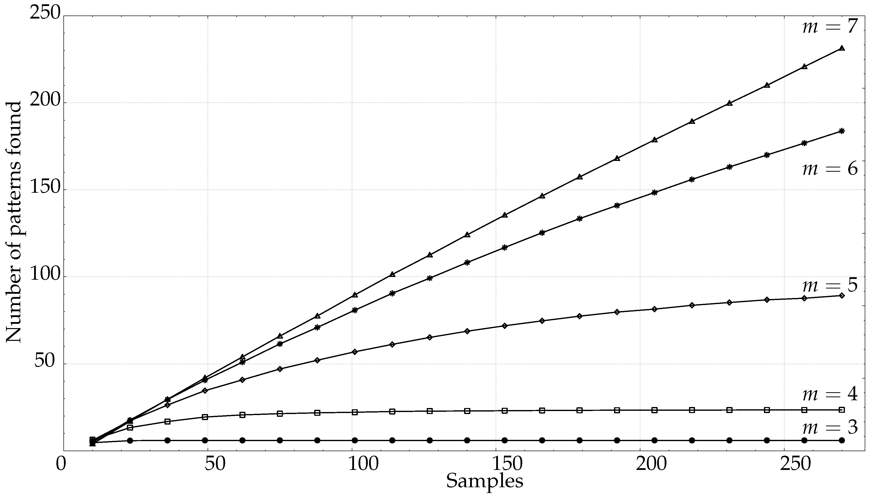 Entropy 21 00385 g008 Entropy 21 00385 g008
