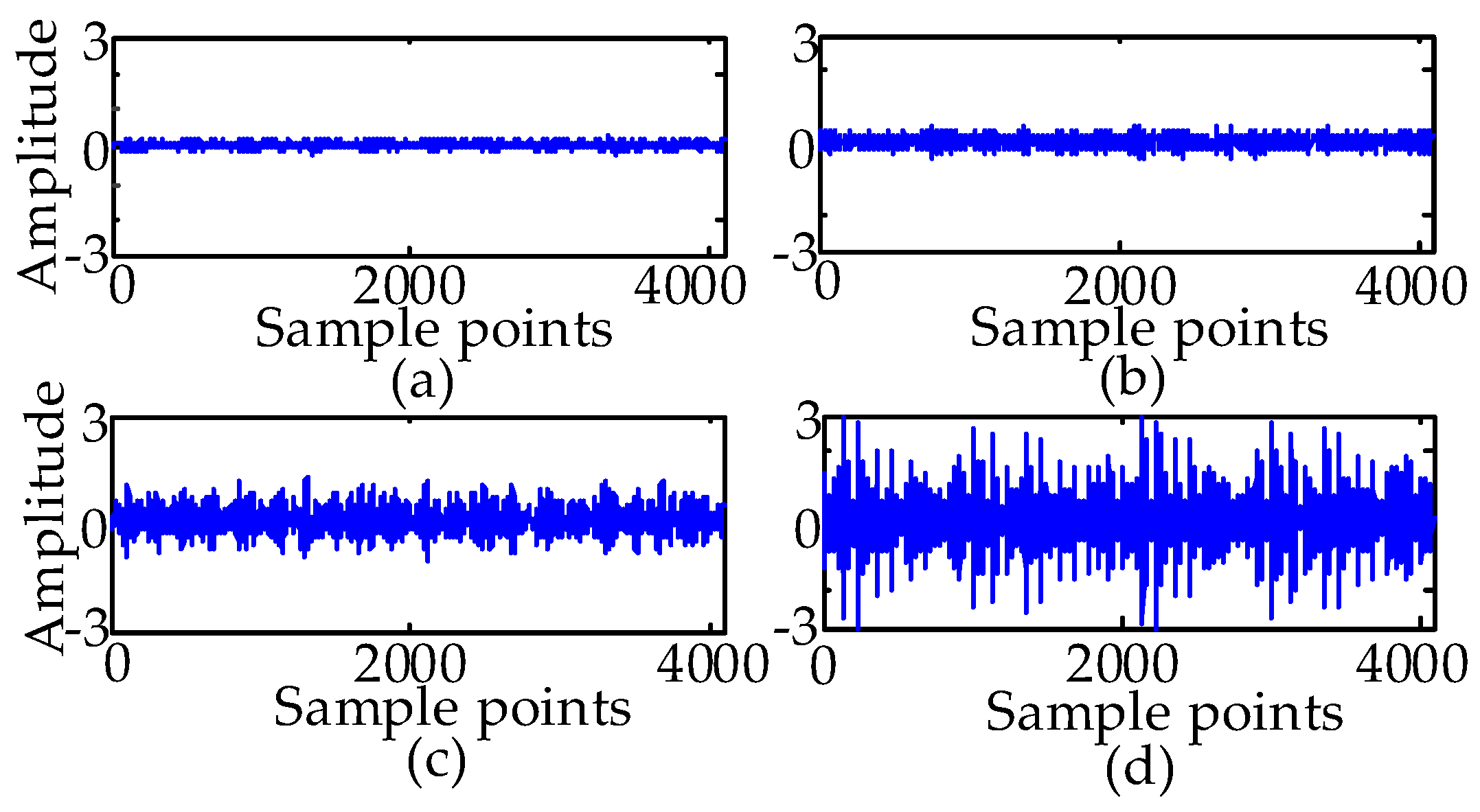 Entropy 21 00386 g003 Entropy 21 00386 g003