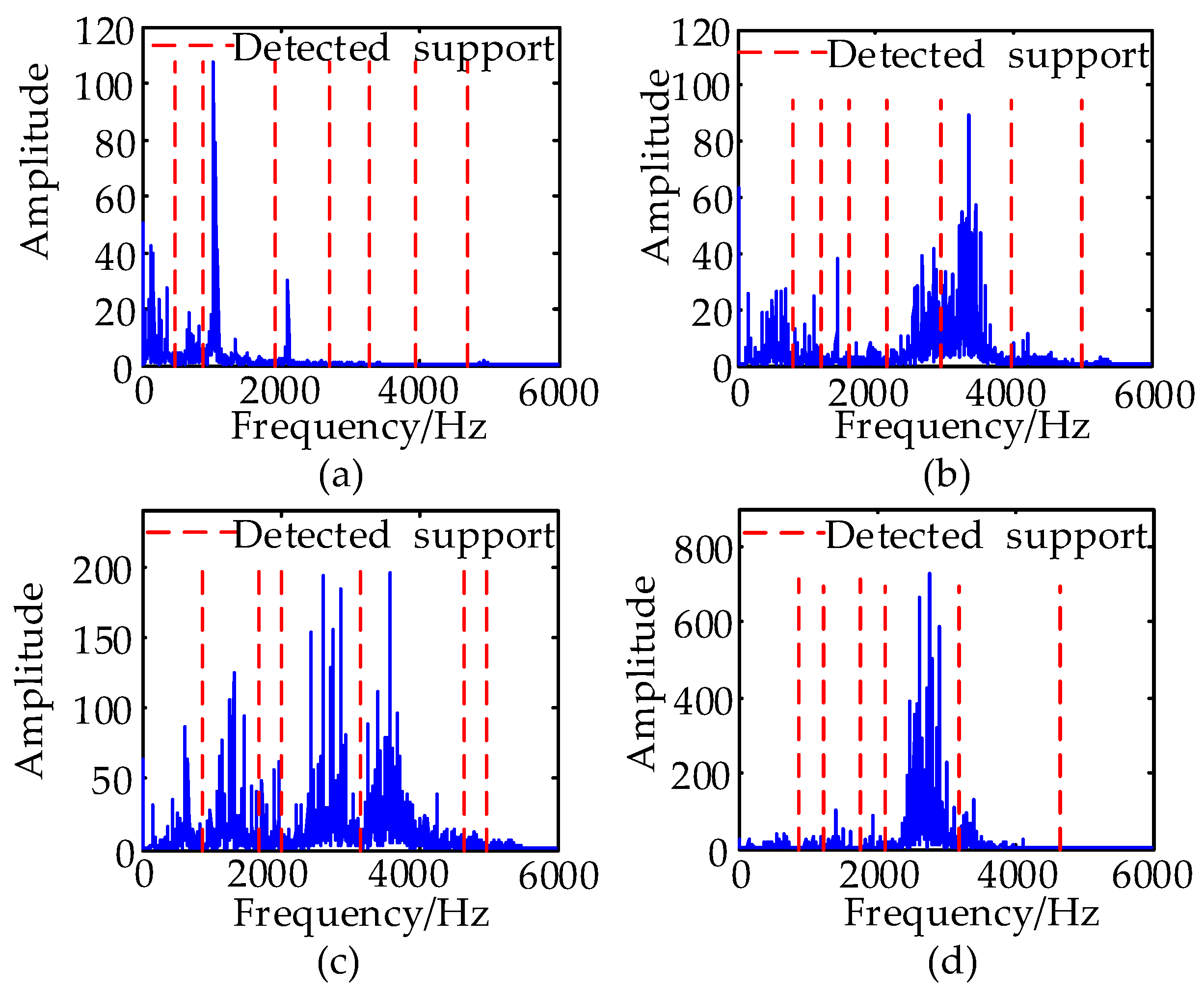 Entropy 21 00386 g004 Entropy 21 00386 g004