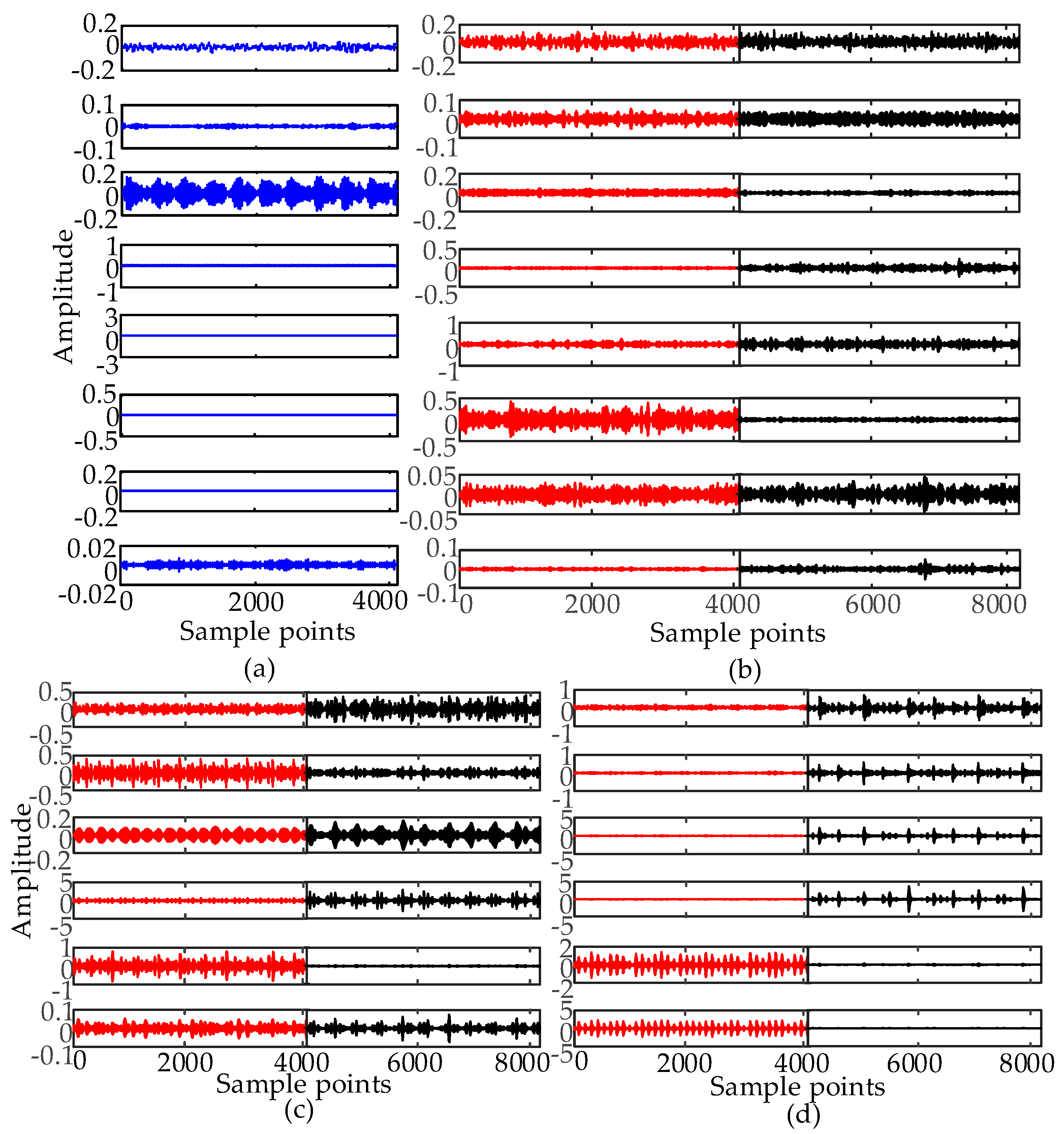 Entropy 21 00386 g005 Entropy 21 00386 g005