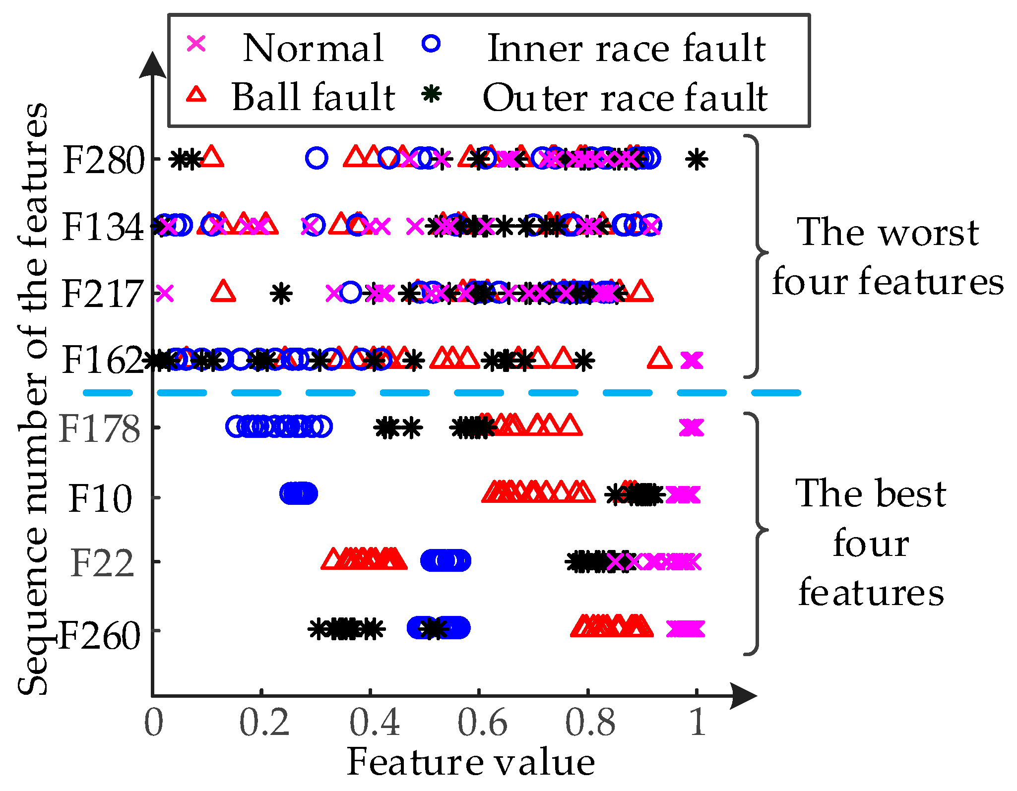 Entropy 21 00386 g008 Entropy 21 00386 g008