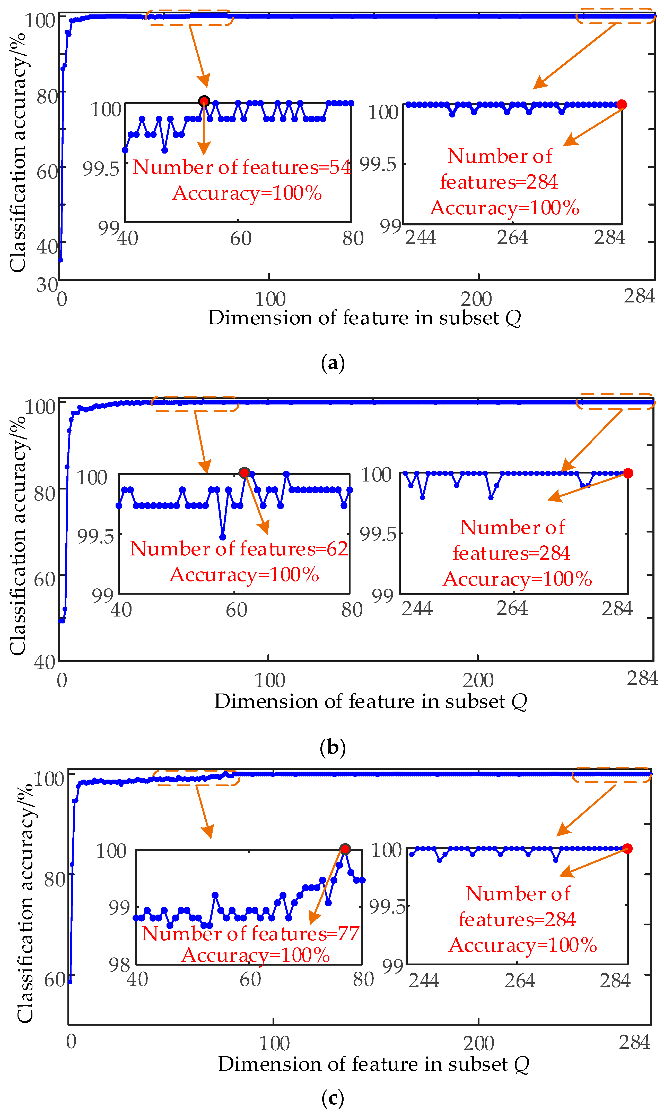 Entropy 21 00386 g009 Entropy 21 00386 g009