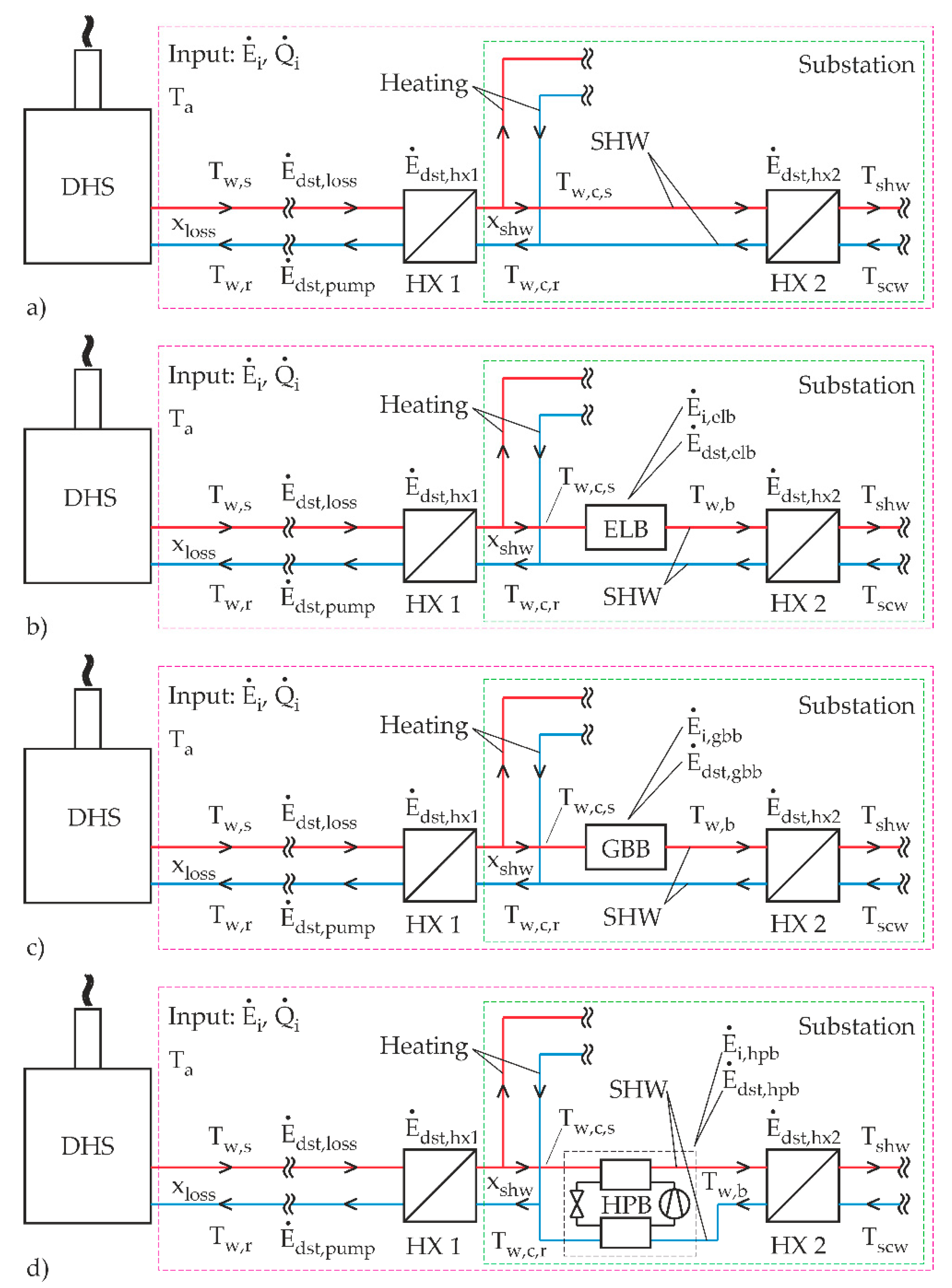 Entropy 21 00388 g001