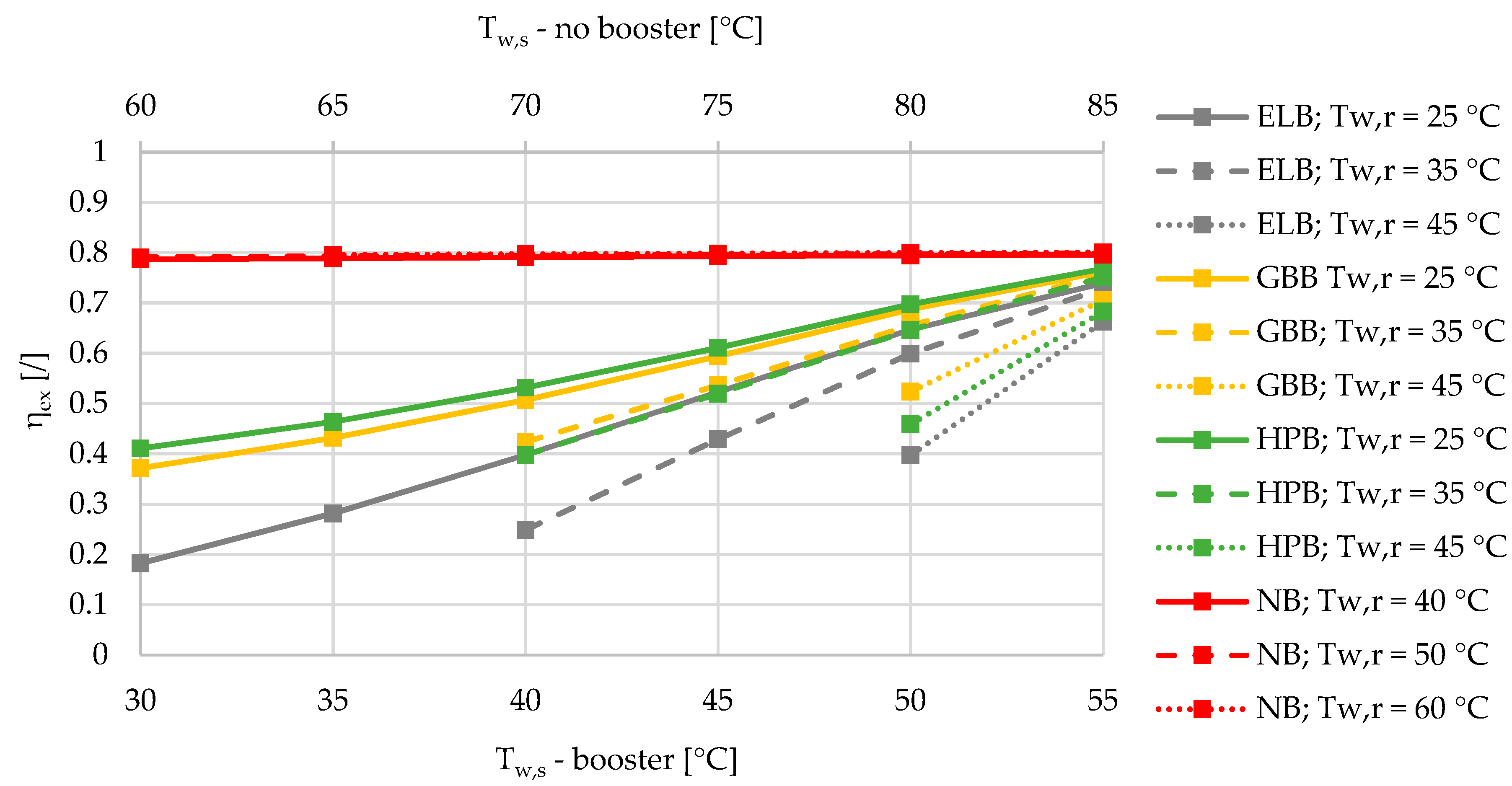 Entropy 21 00388 g002