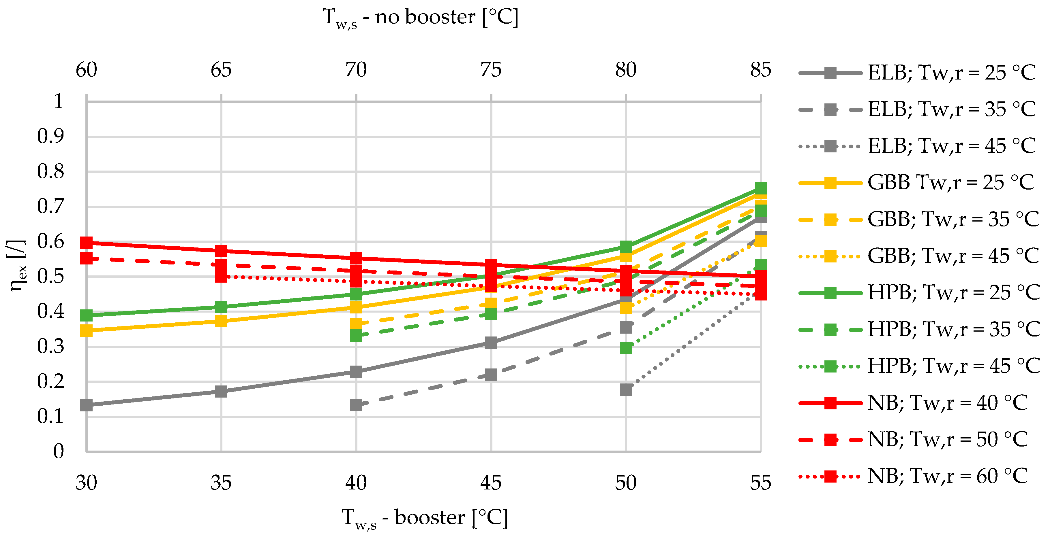 Entropy 21 00388 g004