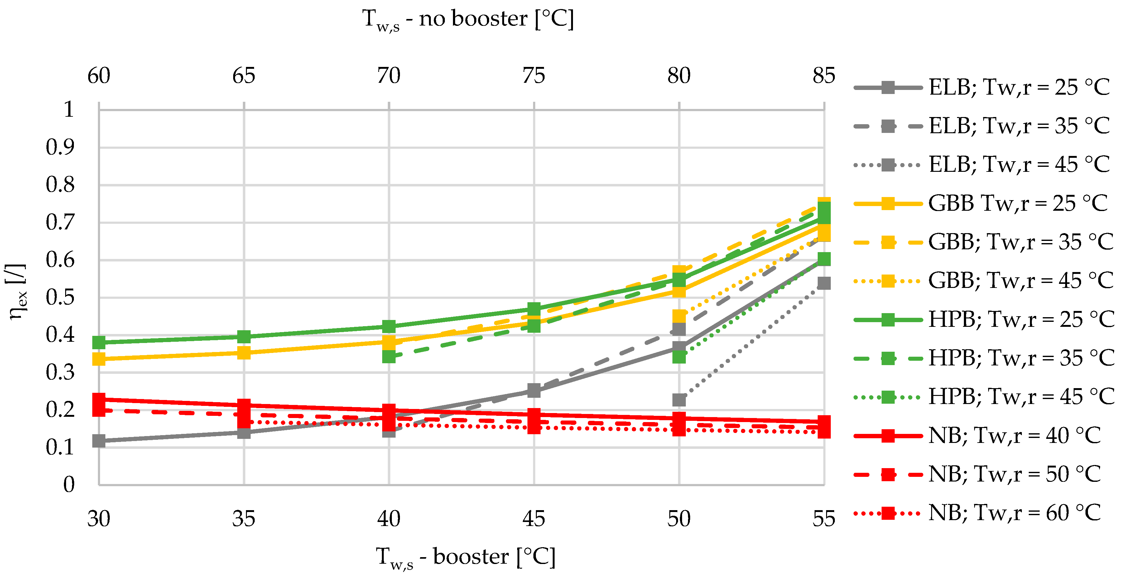 Entropy 21 00388 g008