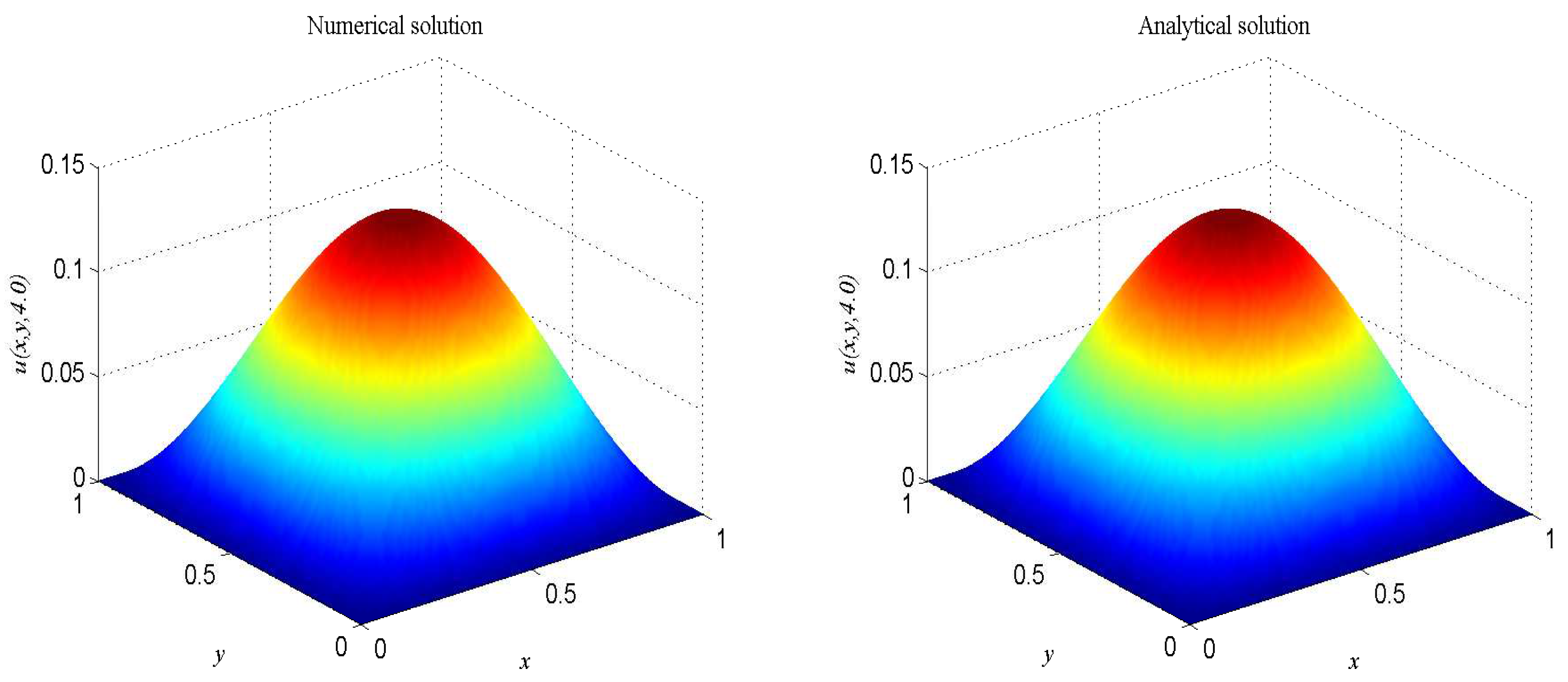 Entropy 21 00390 g008
