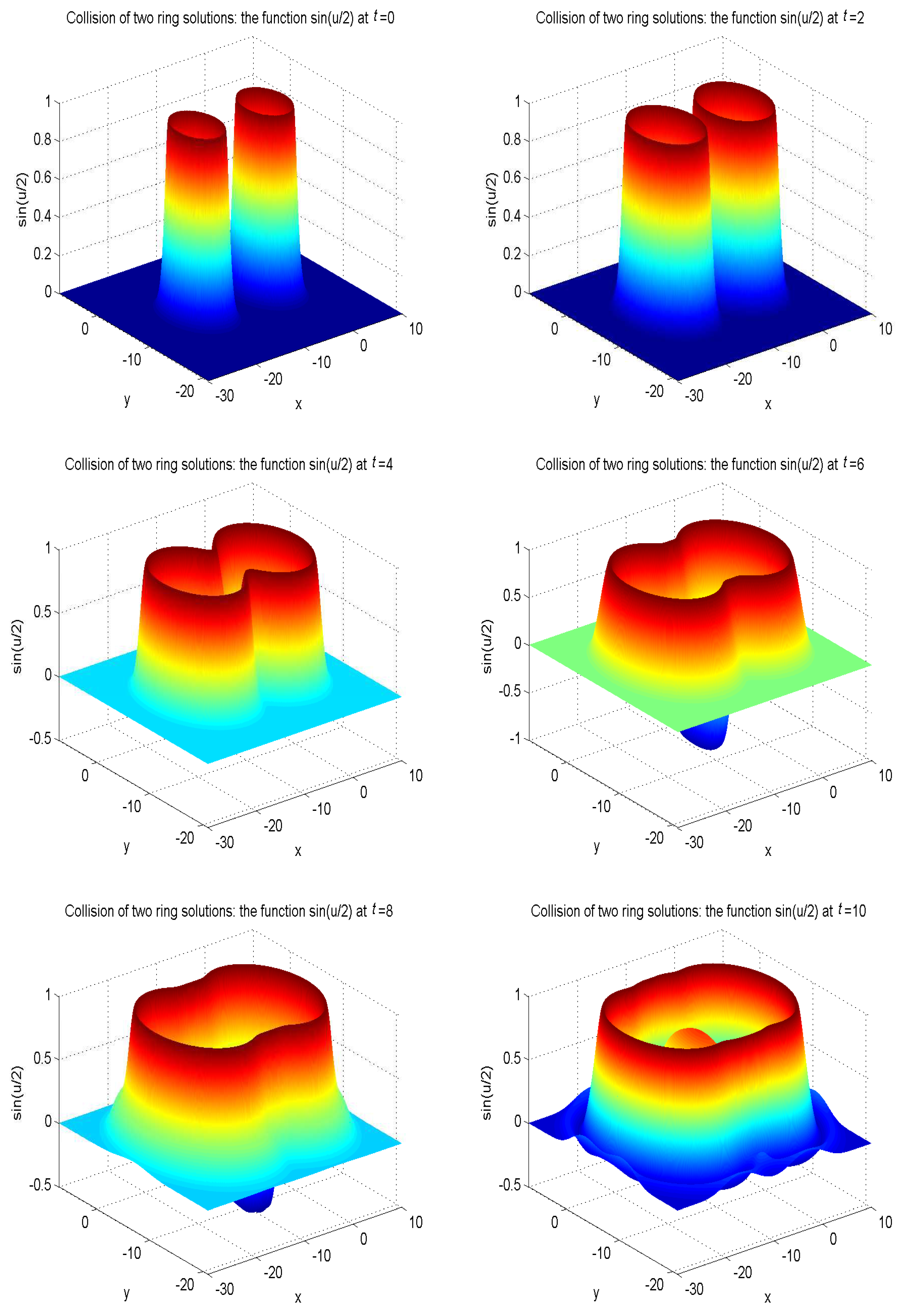 Entropy 21 00390 g011