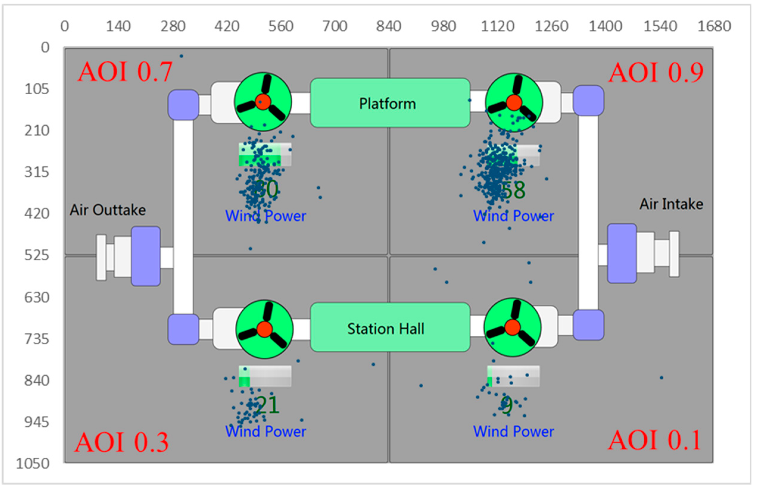 Entropy 21 00393 g003