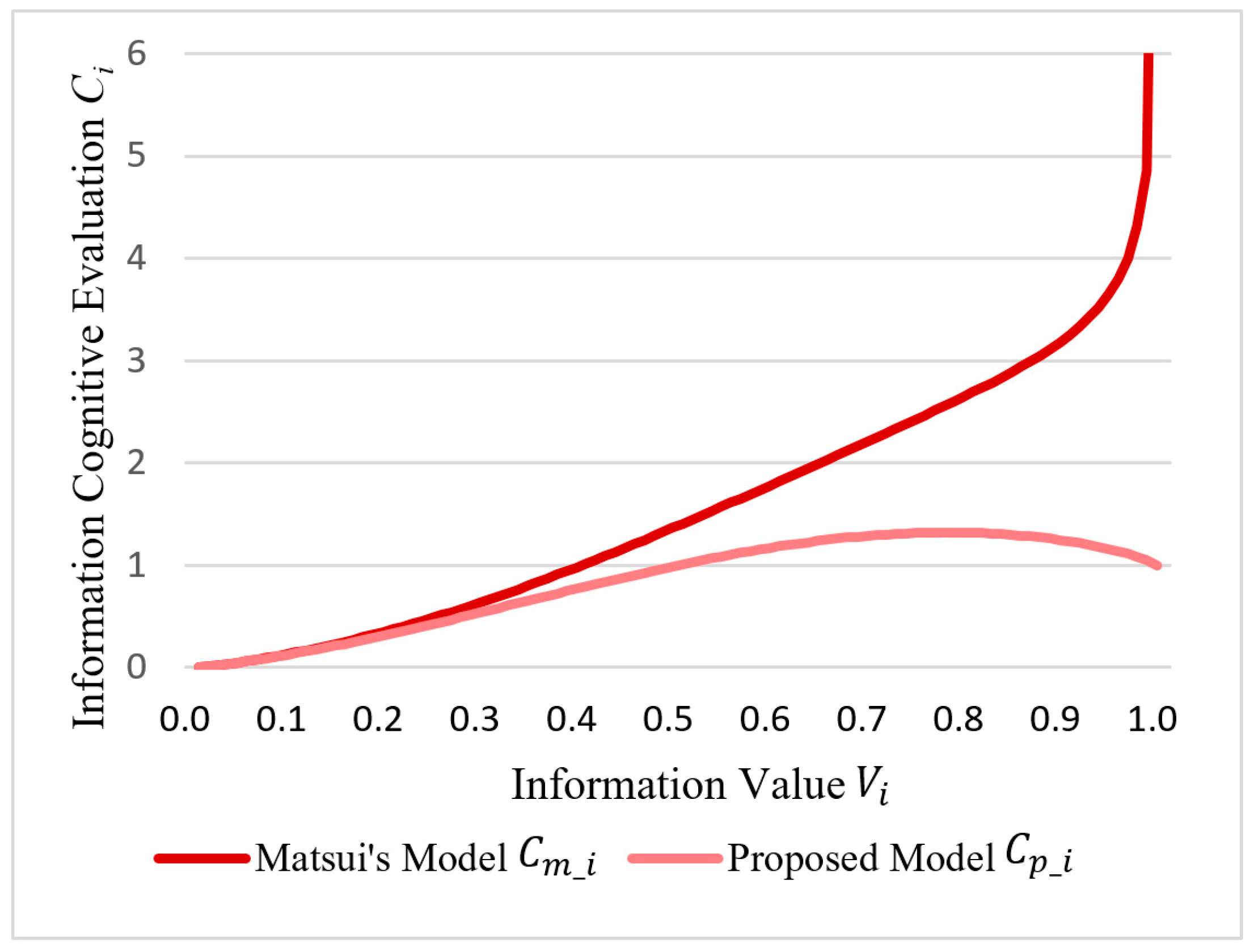 Entropy 21 00393 g005