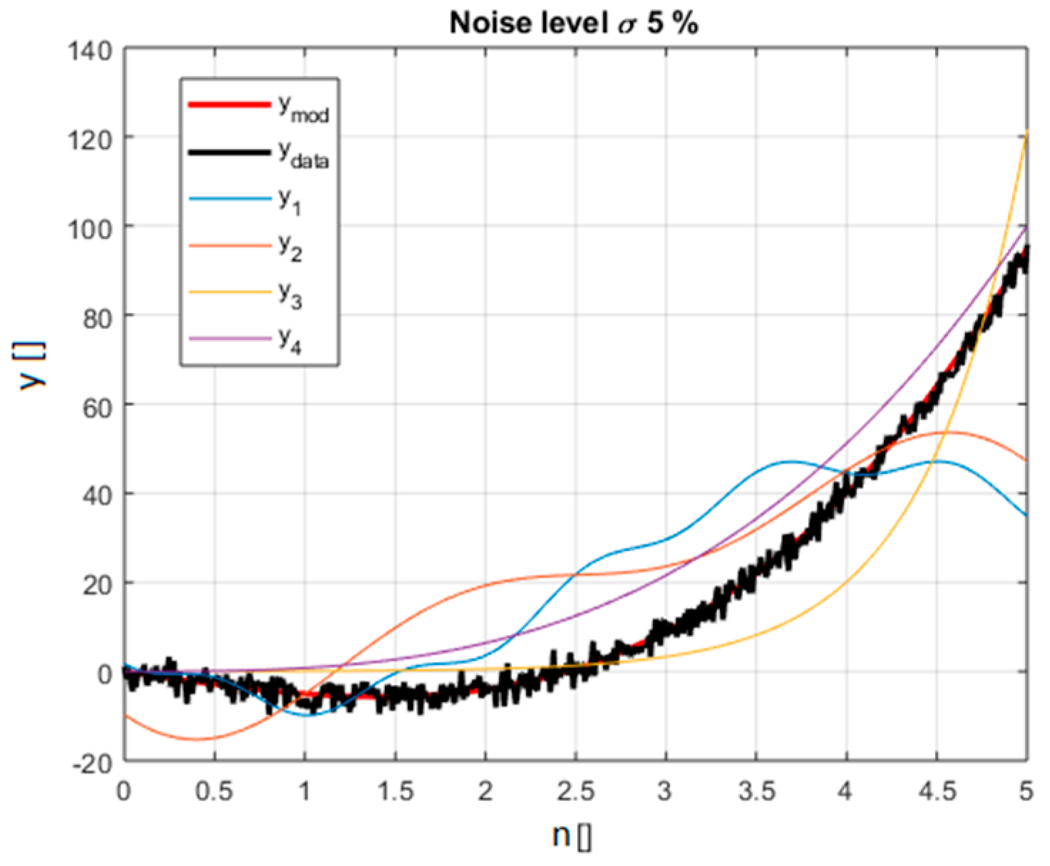 Entropy 21 00394 g001 Entropy 21 00394 g001