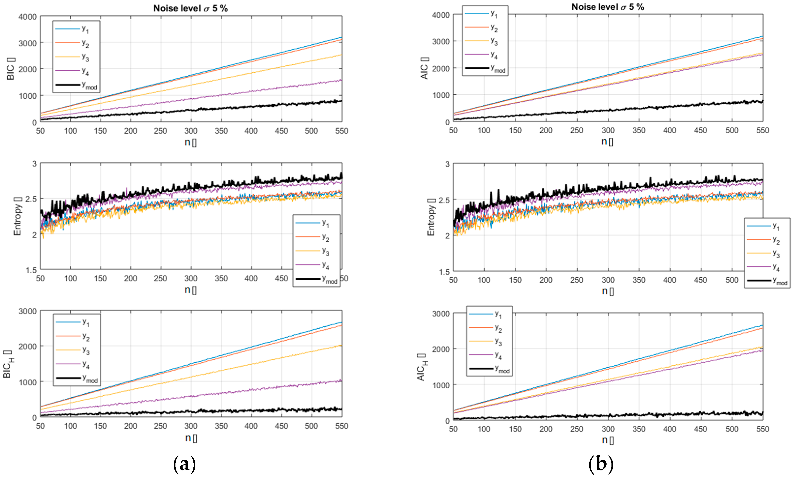 Entropy 21 00394 g002 Entropy 21 00394 g002