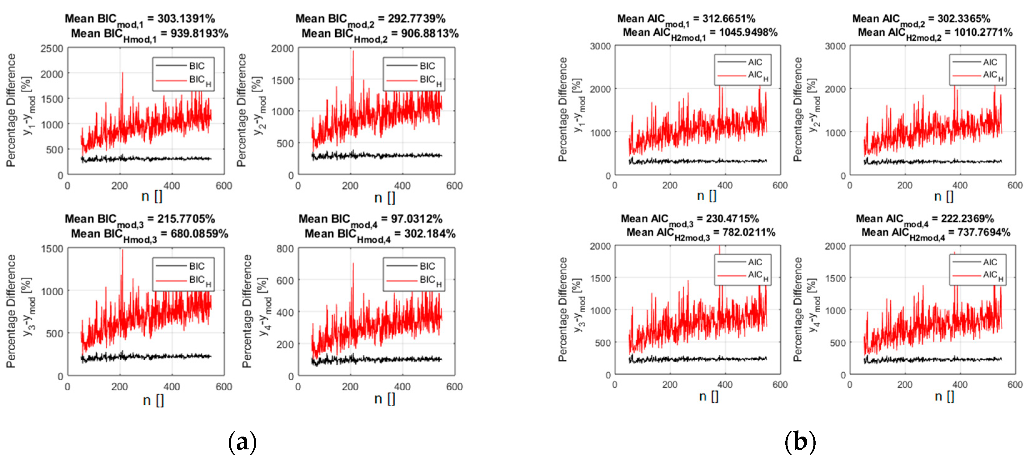 Entropy 21 00394 g003 Entropy 21 00394 g003